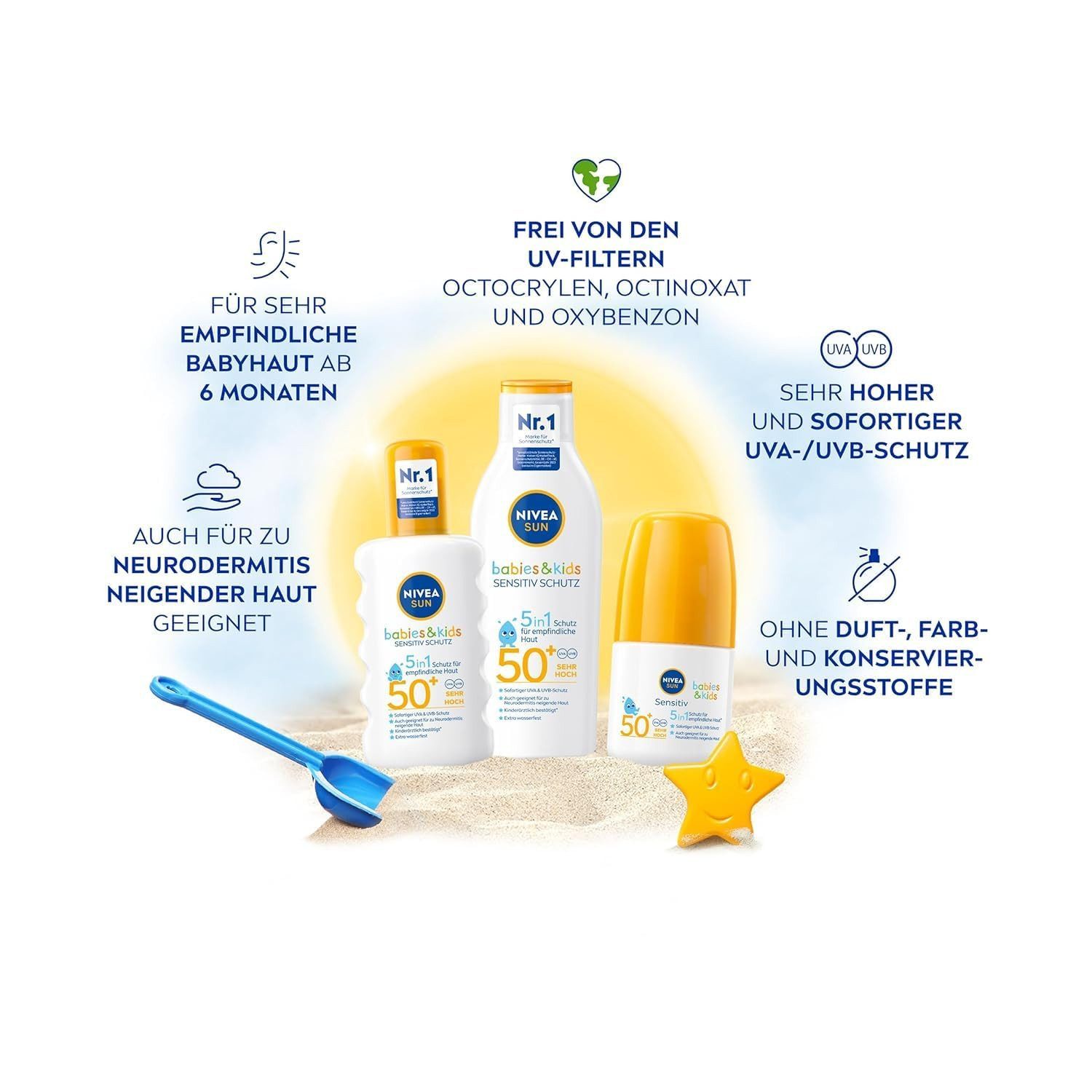 Nivea Sonnenschutzmilch Babies & Kids Sensitiv Schutz Sonnenmilch LSF 50+, 1-tlg.
