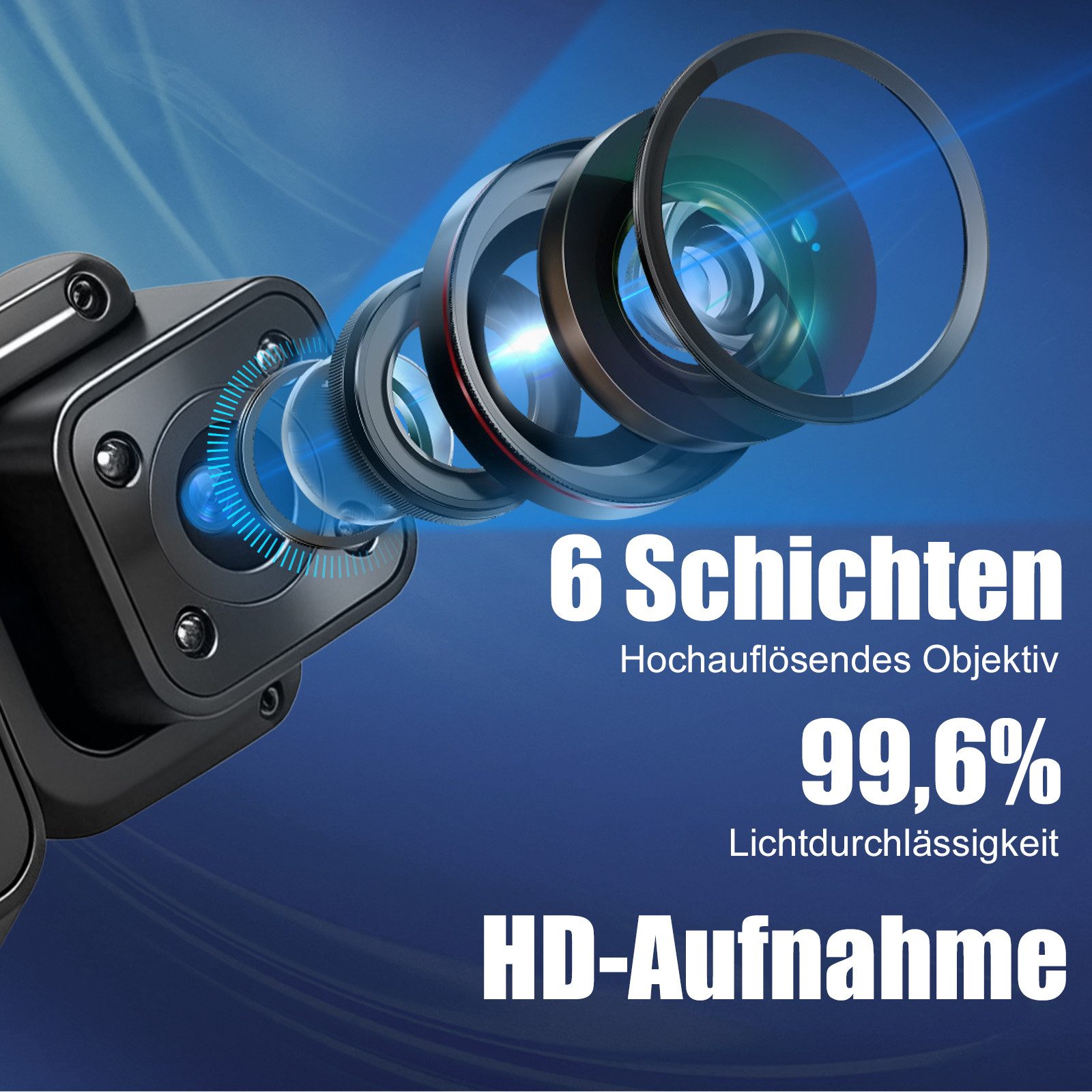 CkeyiN Pro 1080P Dashcam Auto Dashcam (1080, 3-Zoll,WiFi DashCam mit 32GB Karte, G-Sensor, mit Nachtsicht, WDR, 140° Weitwinkel, Loop-Aufnahme)