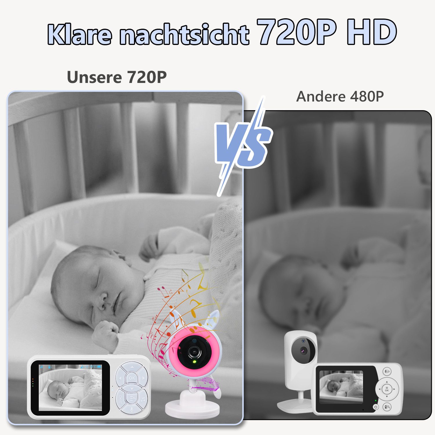 Novzep 3,5 Zoll Babyphone - Bild 4