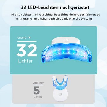 GelldG Elektrische Zahnbürste Bleaching Zähne, Hause Zahnaufhellung Set