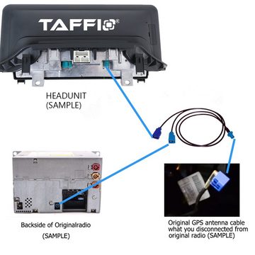 TAFFIO FAKRA GPS Antenne auf Doppel Fakra Splitter Verteiler Antenne Kabel Innenantenne