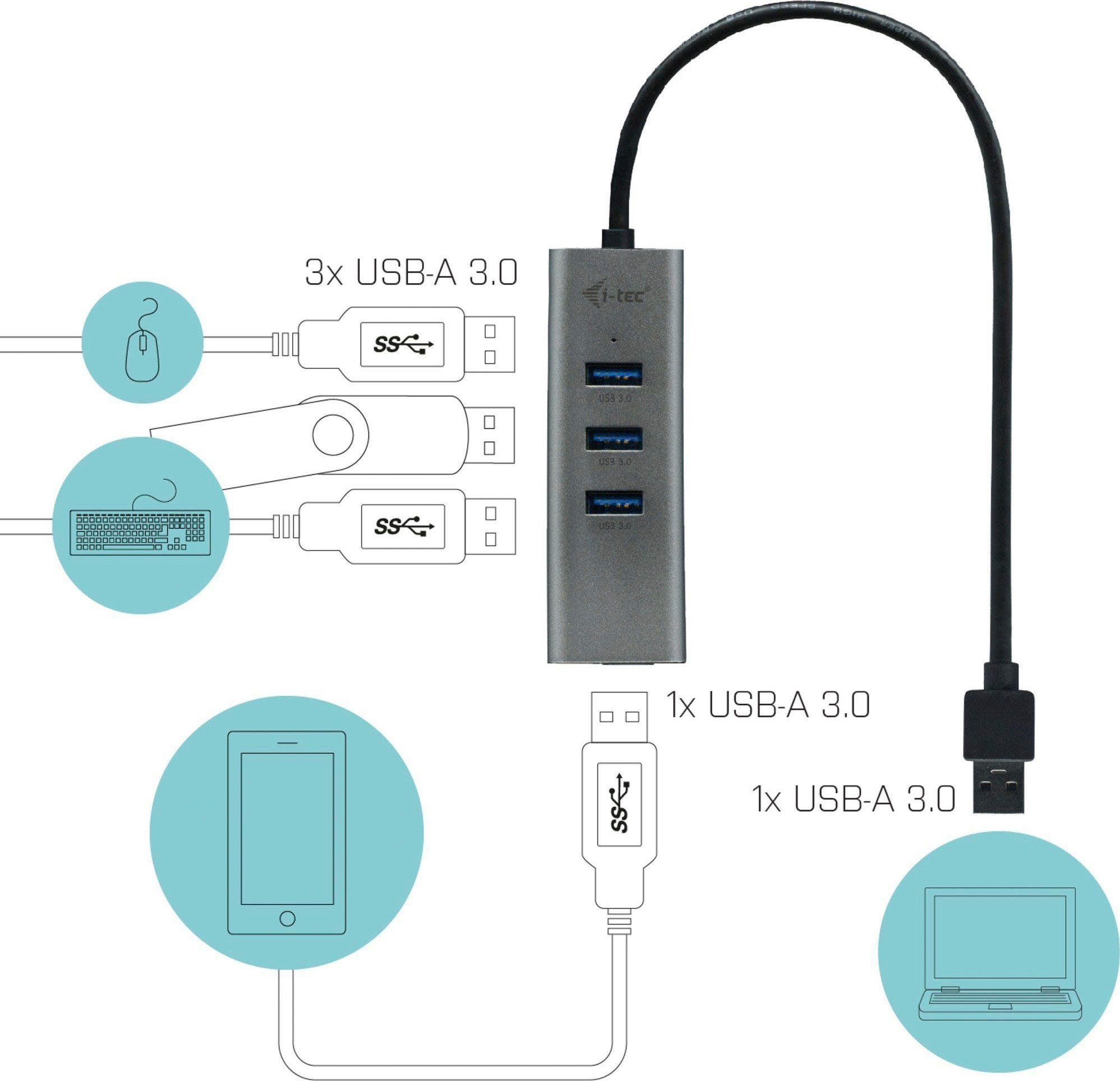 I-TEC USB 3.0 Metal HUB 4 Port USB-Adapter