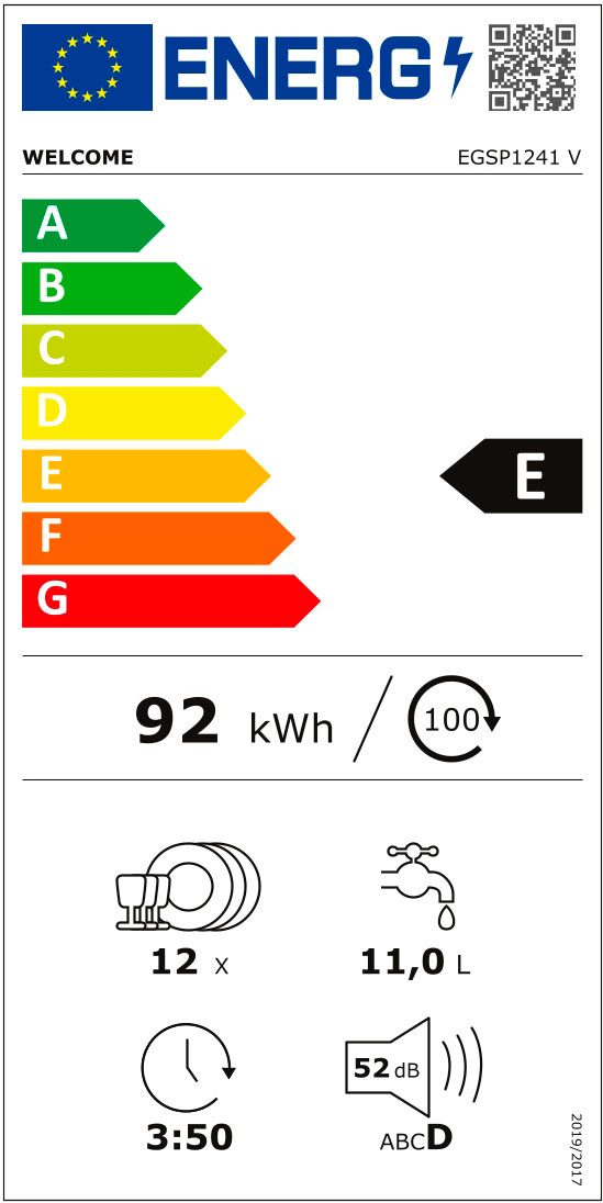 Energieeffizienzklasse: 