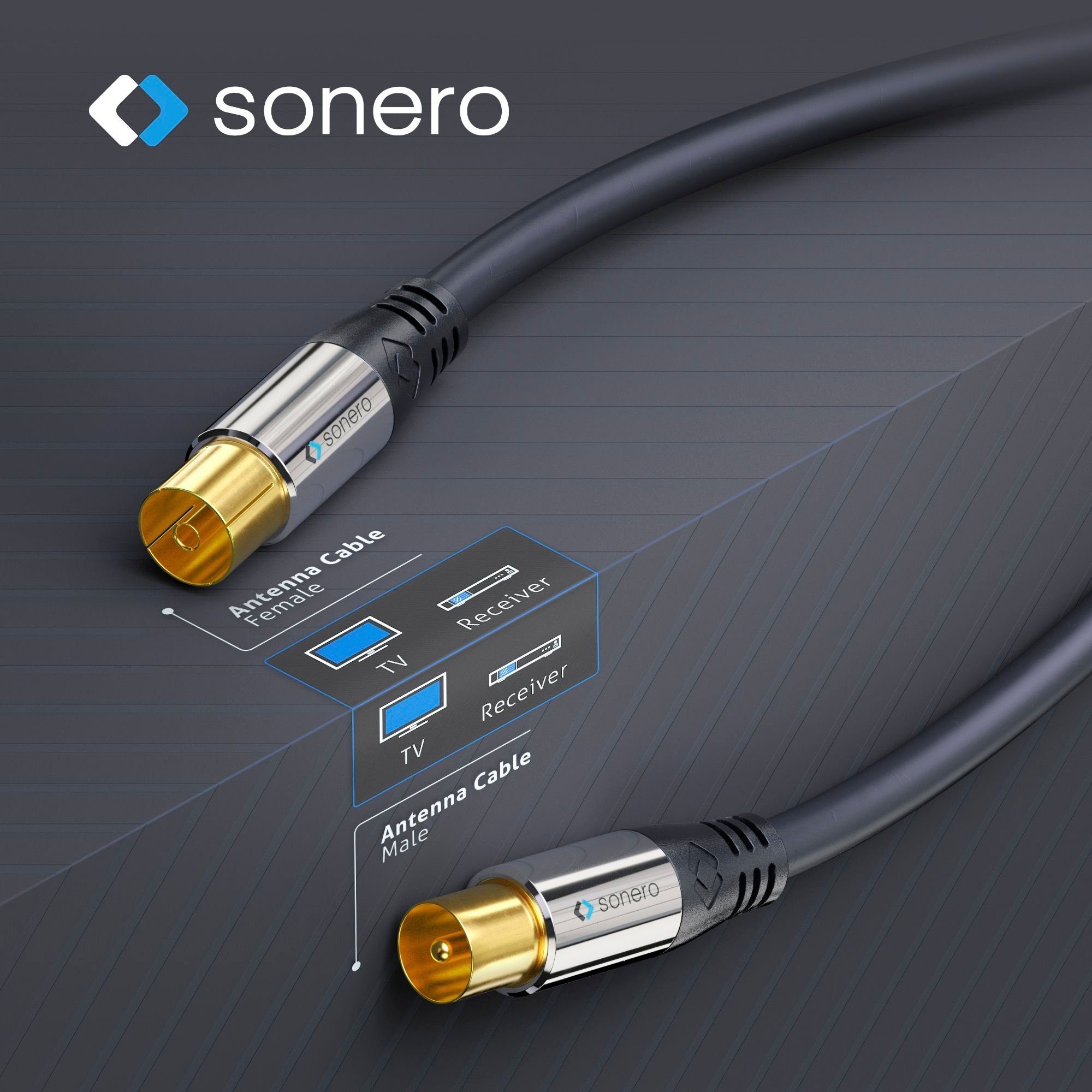 sonero® 7,50m, / sonero TV Koaxialkabel, Antennenkabel schwarz SAT-Kabel Premium