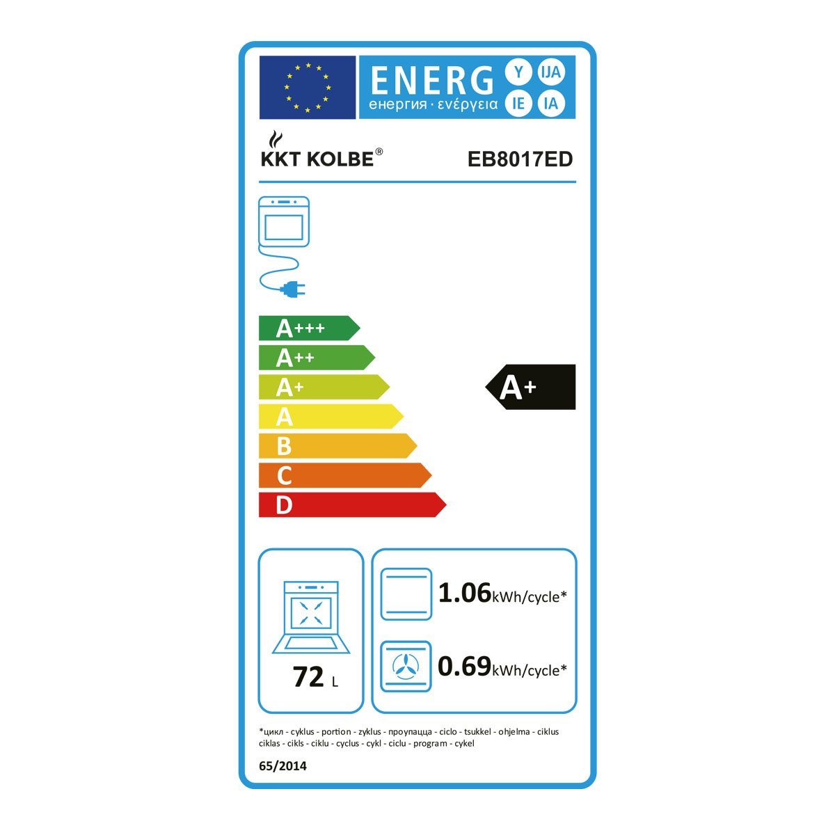 Energieeffizienzklasse: 