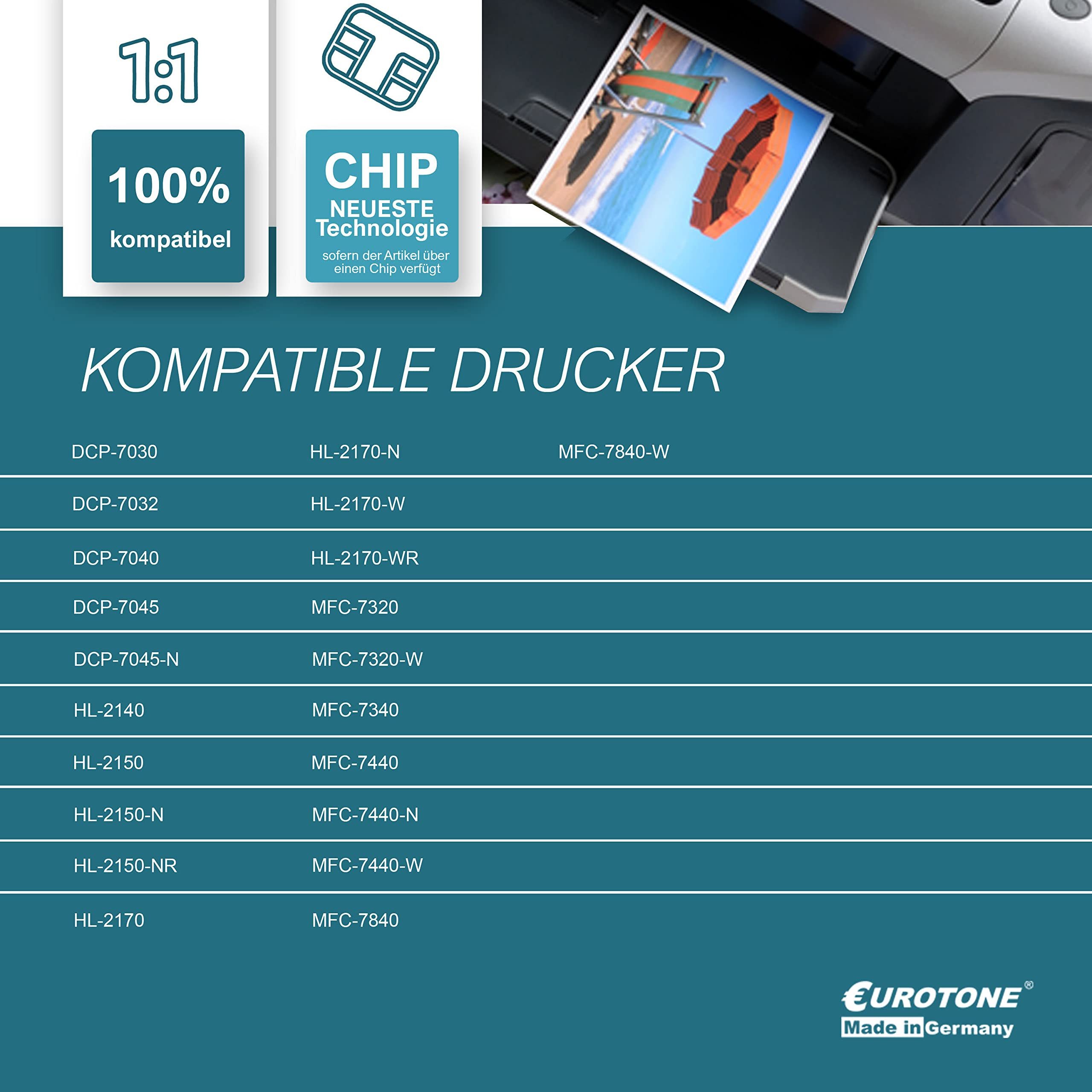 Eurotone Tonerkartusche TN2120, (Einzelpack, 1-St., Lieferumfang: 1er-Pack in Schwarz Toner in Schwarz), Eurotone Toner TN2120, 1er-Pack in Schwarz, Schwarz