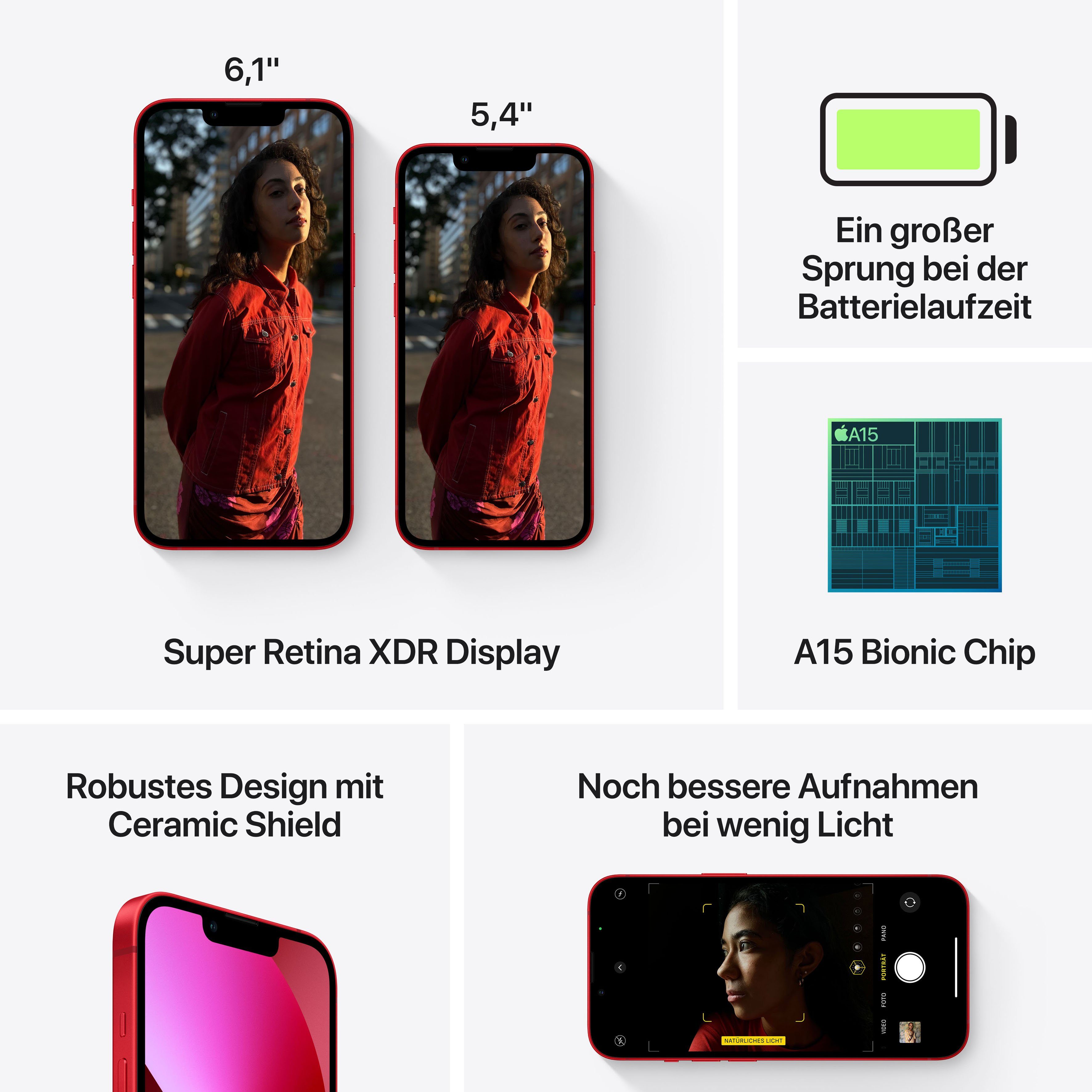 13 Speicherplatz, 128 Kamera) Zoll, 12 Smartphone (15,4 MP Apple iPhone Red cm/6,1 GB