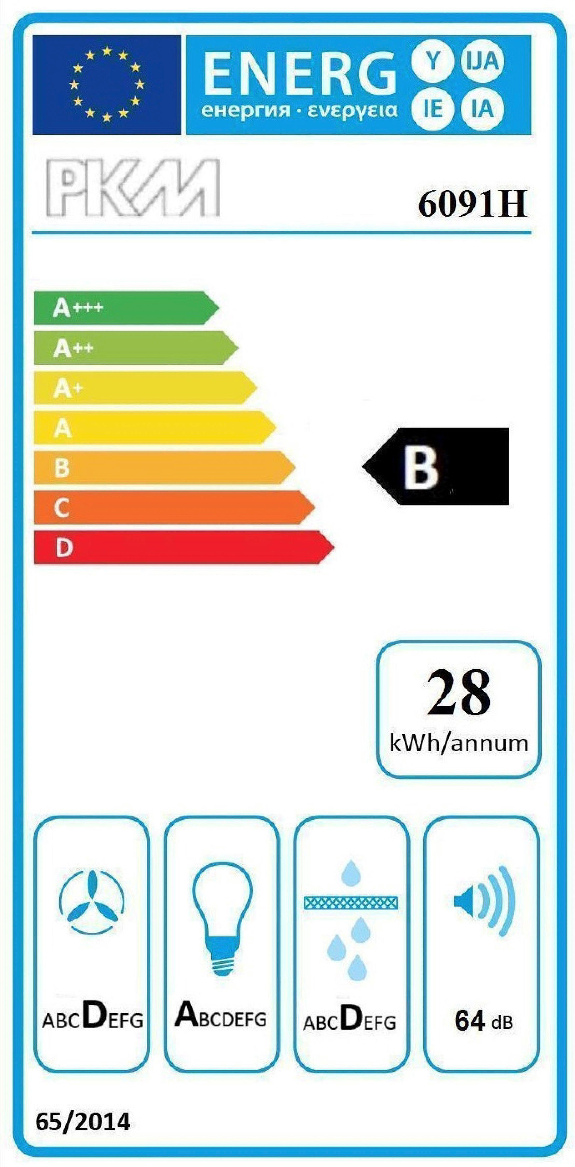 Energieeffizienzklasse: 