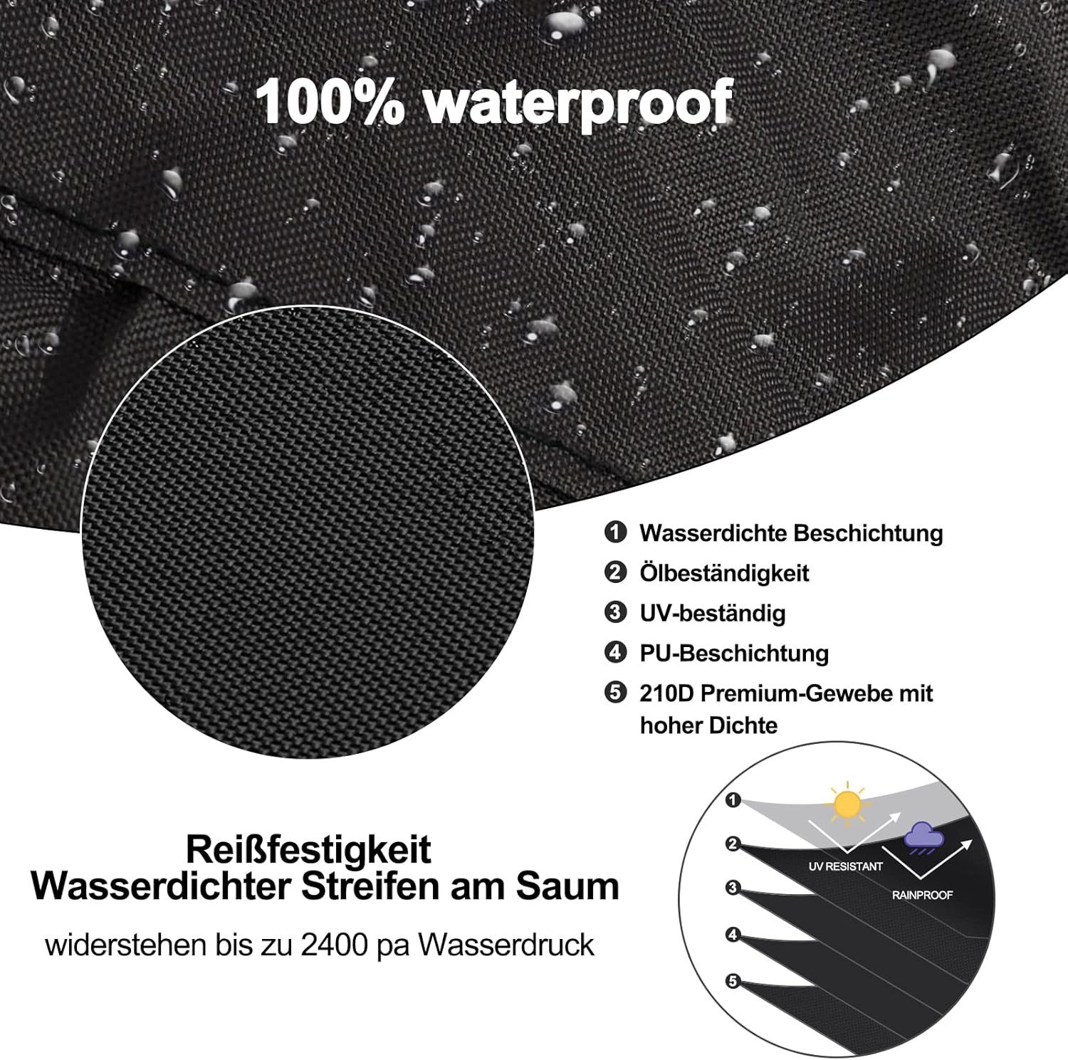 FELIXLEO Grill-Salzstein Grillabdeckung wasserdicht Ø50cm passend George Foreman Severin PG8541 (1-St) – Bild 4 von 5