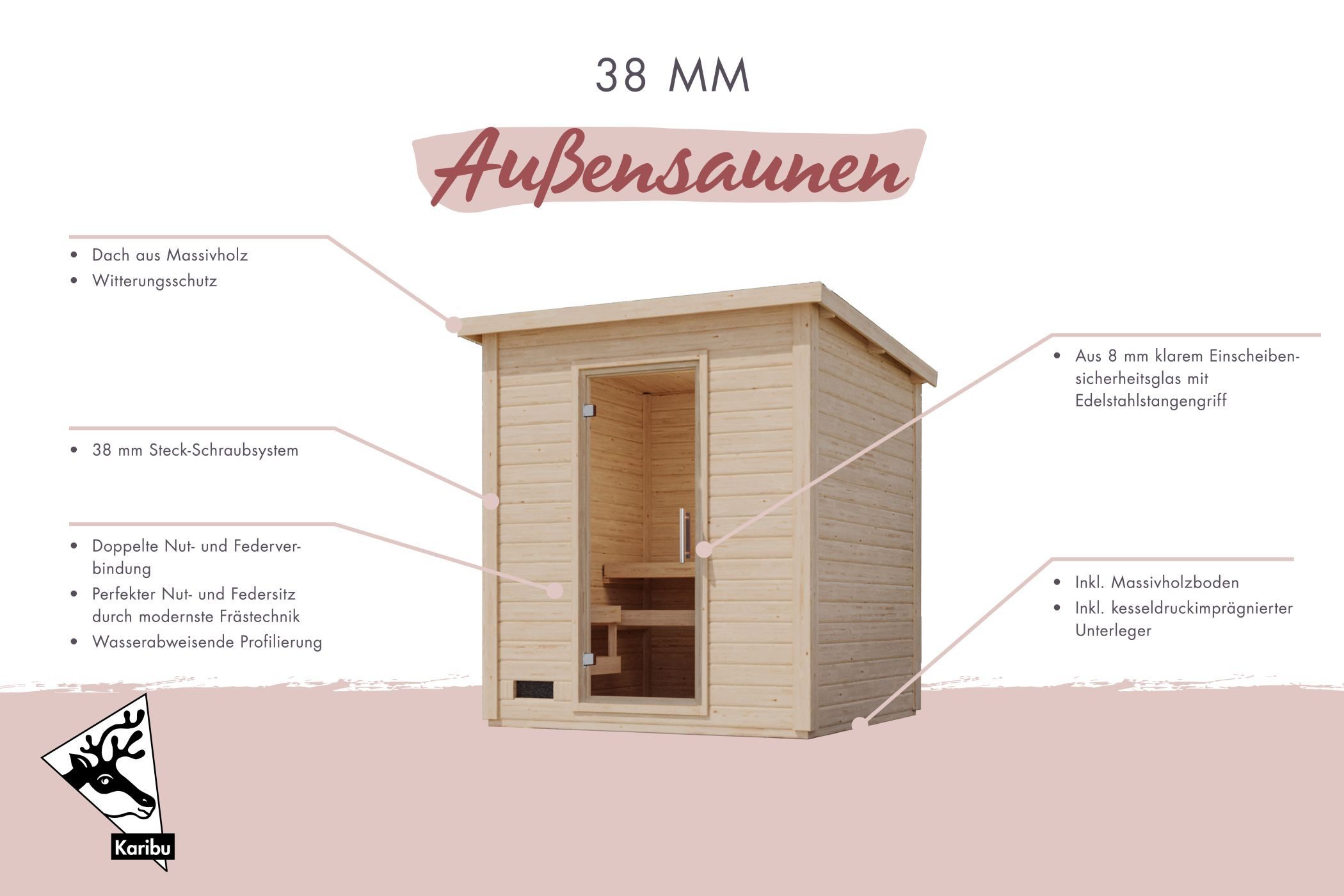 CHILLROI Saunahaus Außensauna Kaapi 2 Gartensauna, Außensauna, 38 mm, nordische Fichte