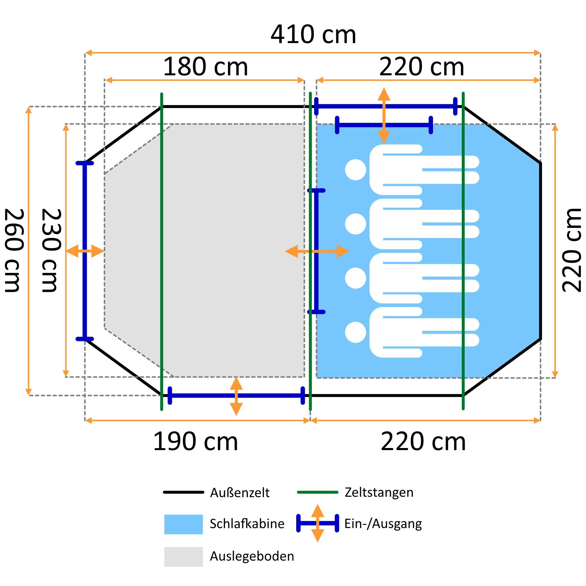 CampFeuer Personen: Tunnelzelt mm 3000 Wassersäule, Personen, Schwarz, Sand / Super+ für 4 Zelt 4