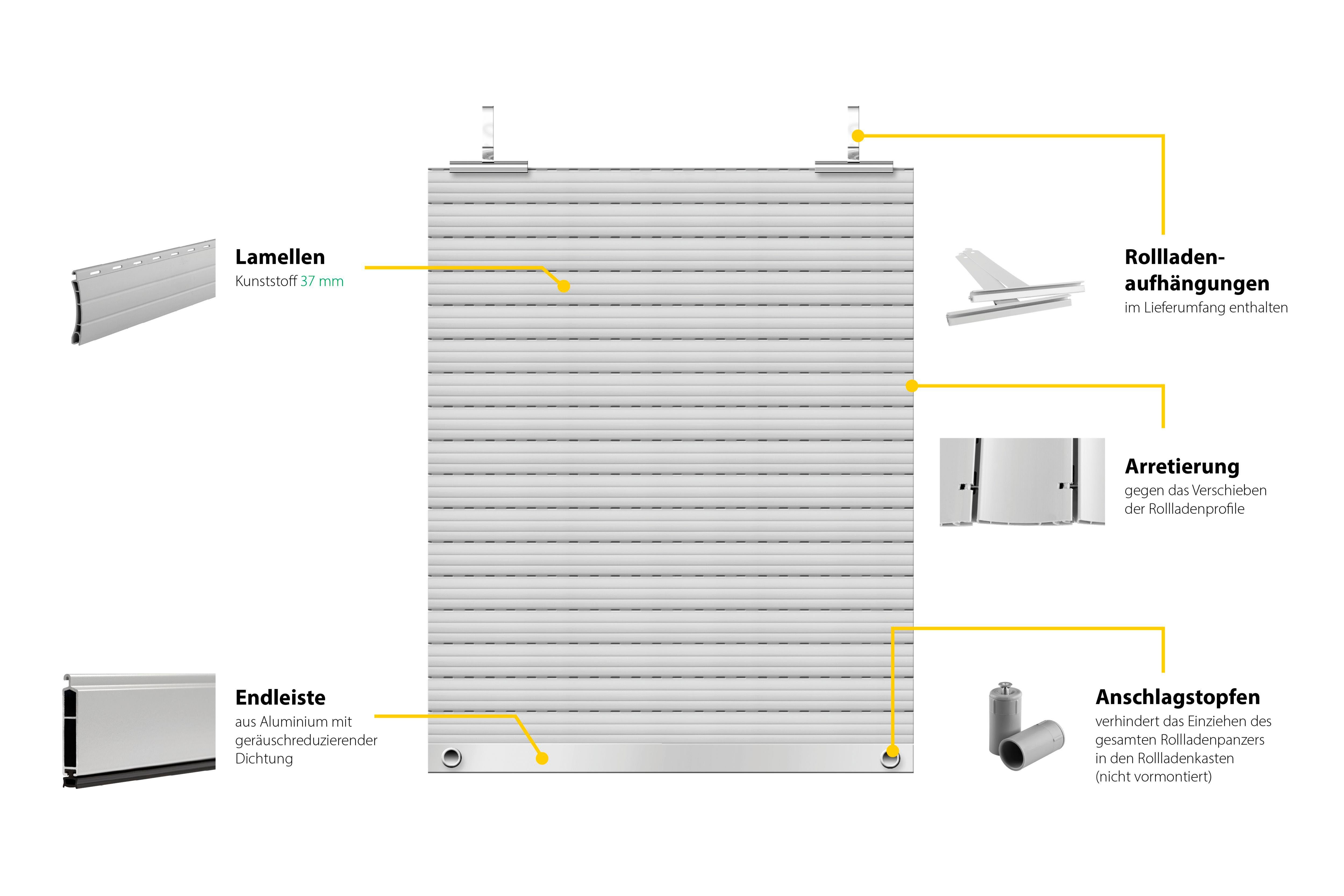 SCHELLENBERG Rollladenpanzer Set für Fenster, Mini System für 40 mm Stahlrohrwelle, Set, PVC Jalousie, in verschiedenen Größen erhältlich, grau