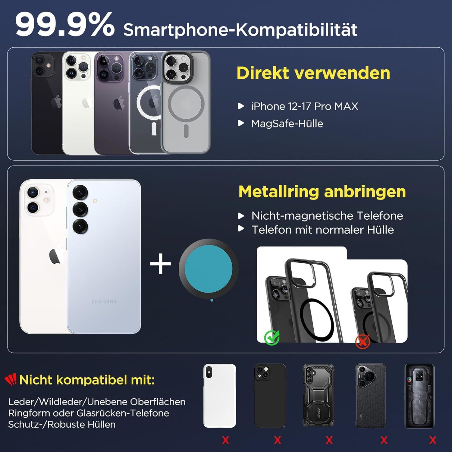 Athlix Handy-Halterung Vakuum Magnet Handyhalterung Auto für Magsafe 360° Drehbar Halterung, (35 KG Tragkraft, N52-Magnet, für Apple/Google Pixel/Samsung)