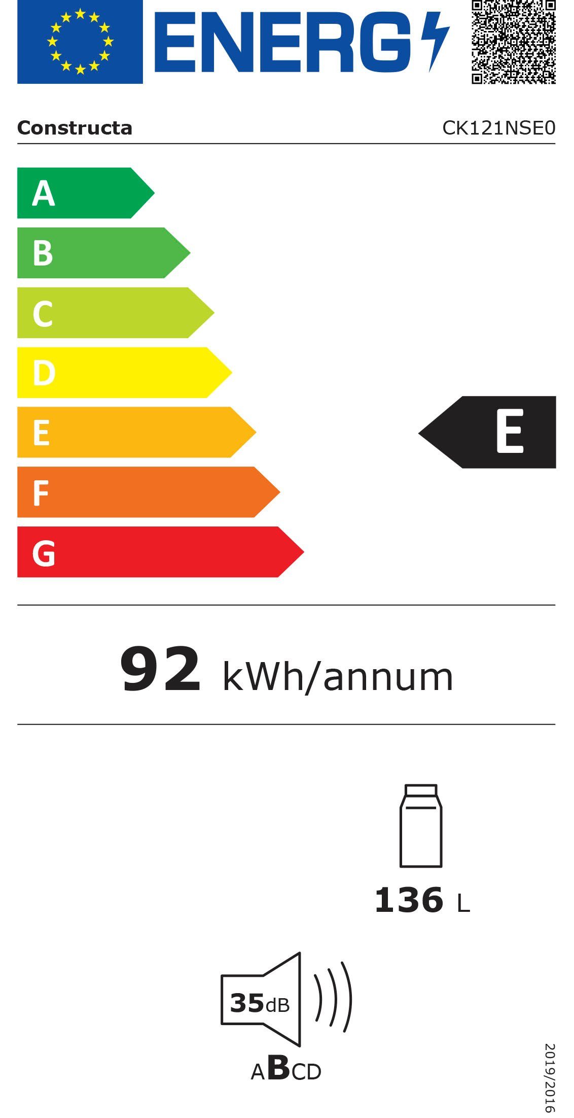 Energieeffizienzklasse: 