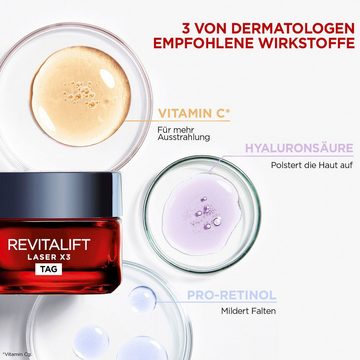 L'ORÉAL PARIS Gesichtspflege-Set L'Oréal Paris Revitalift Laser Gesichtspflegeset, mit Hyaluron