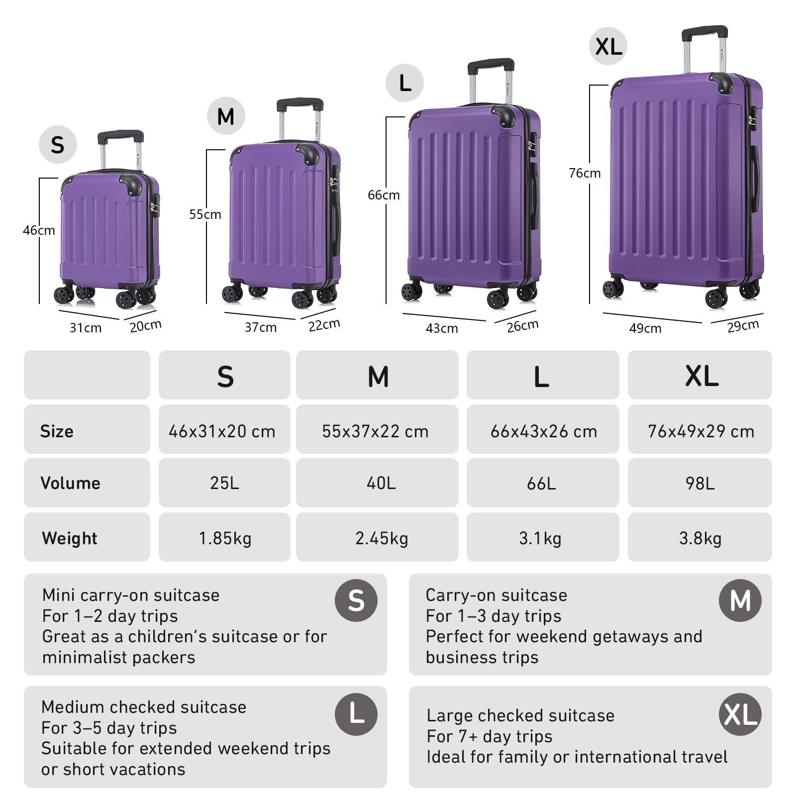 yonsly Hartschalen-Trolley Hartschalen-Koffer Trolley 360° Rollen, robuster günstig online kaufen