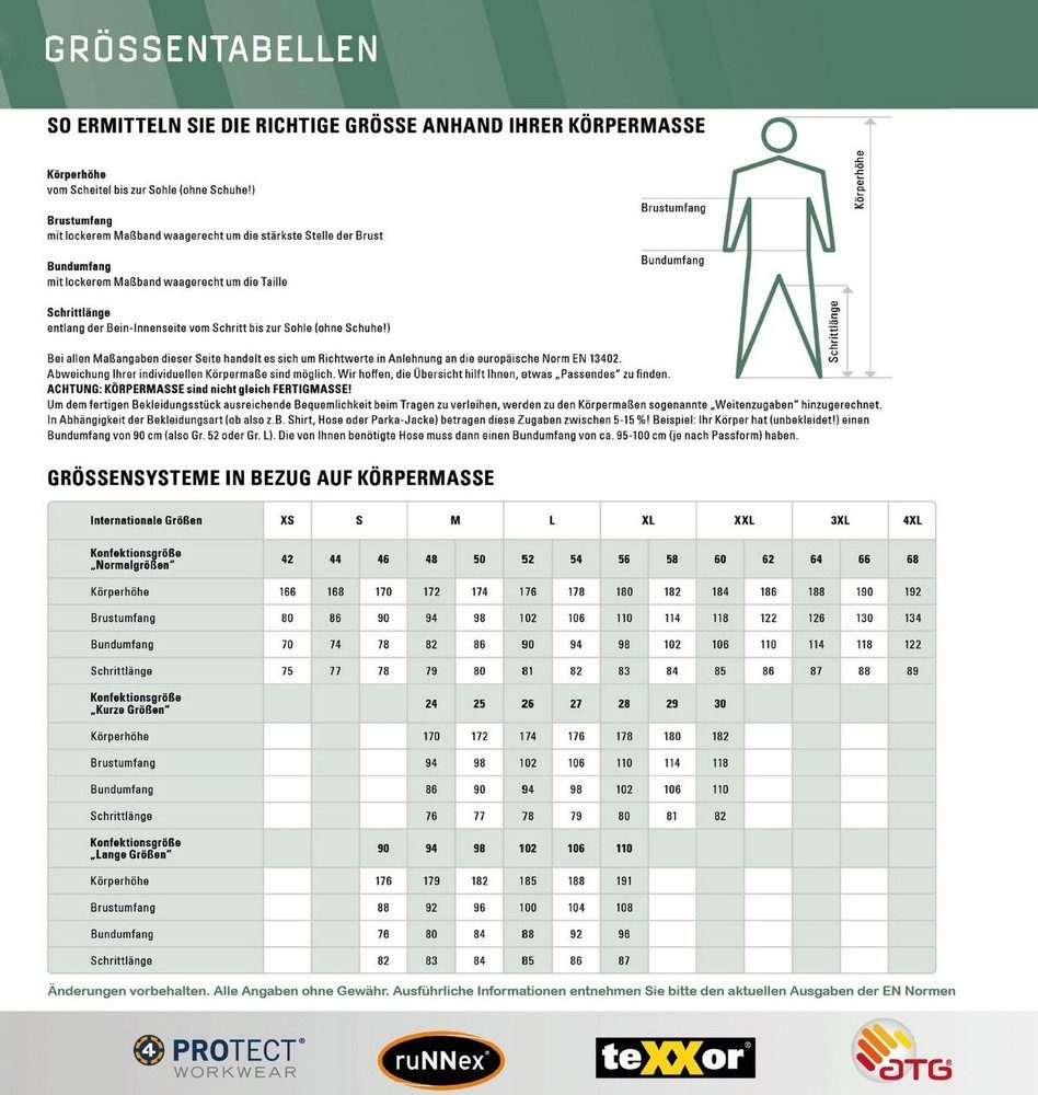 ATG Armstulpen MaxiCut Ultra Schnittschutz Armstulpe M.Daumen.(89 5740ch)