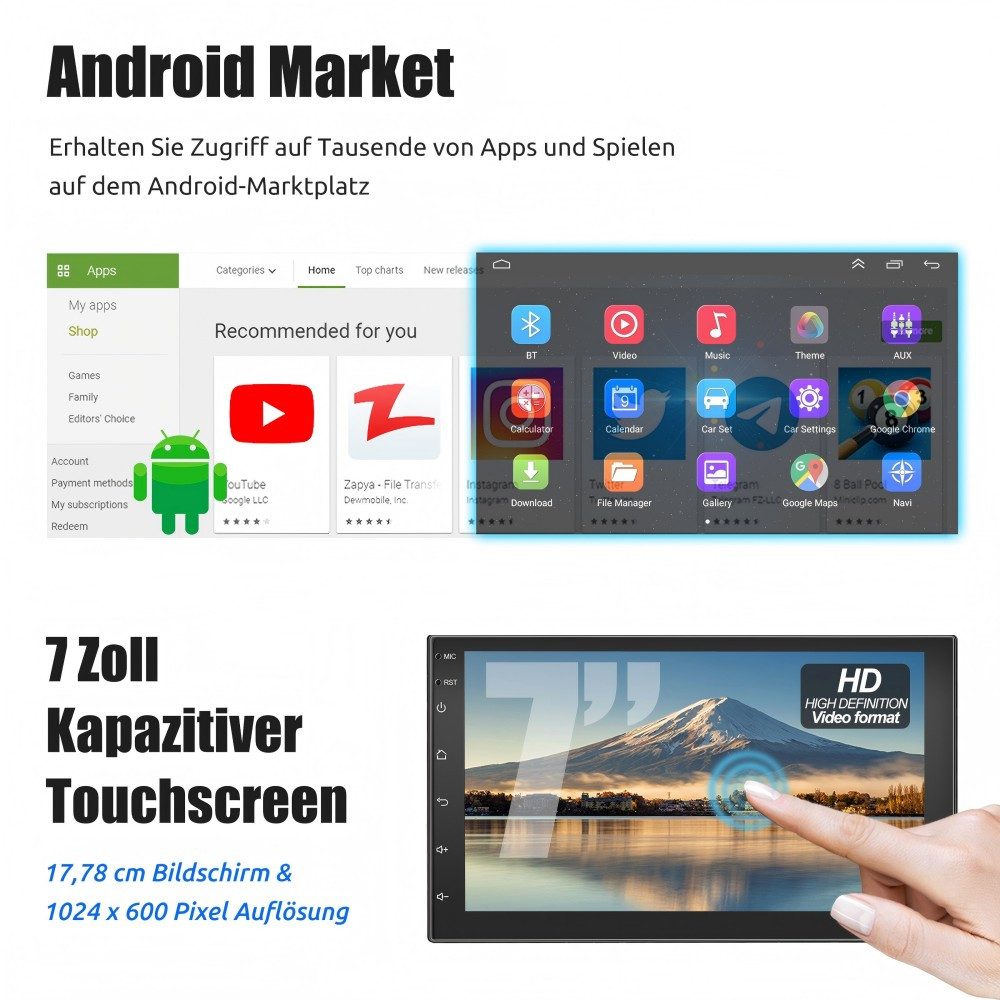 ESSGOO 7 Zoll Doppel 2 DIN Android 14 4+64G Autoradio (Digitalradio (DAB), FM, RDS, FM RDS Bluetooth EQ USB Apple Carplay Android Auto GPS Navi WIFI)