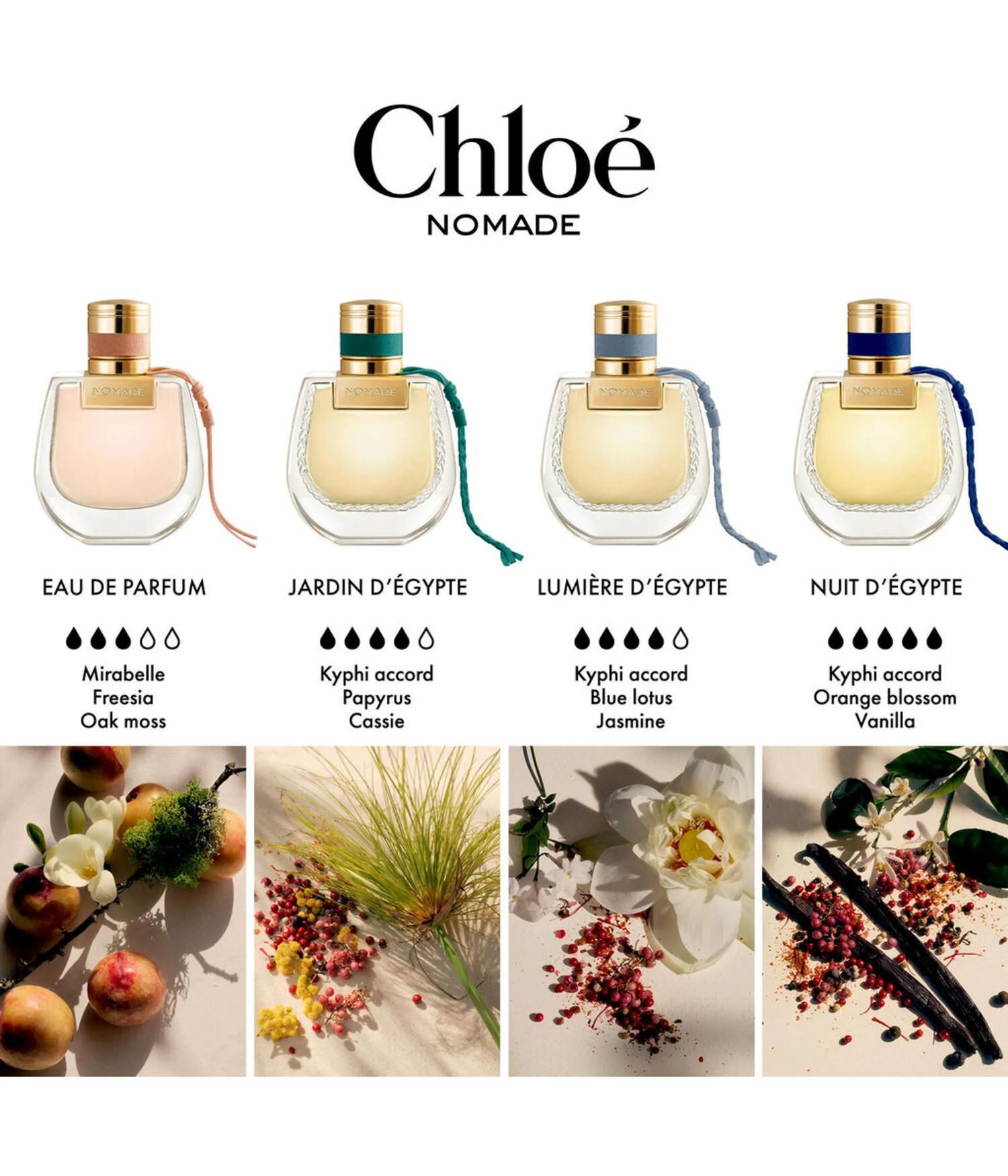 Chloé Eau de Parfum Nomade Jardin d'Egypte