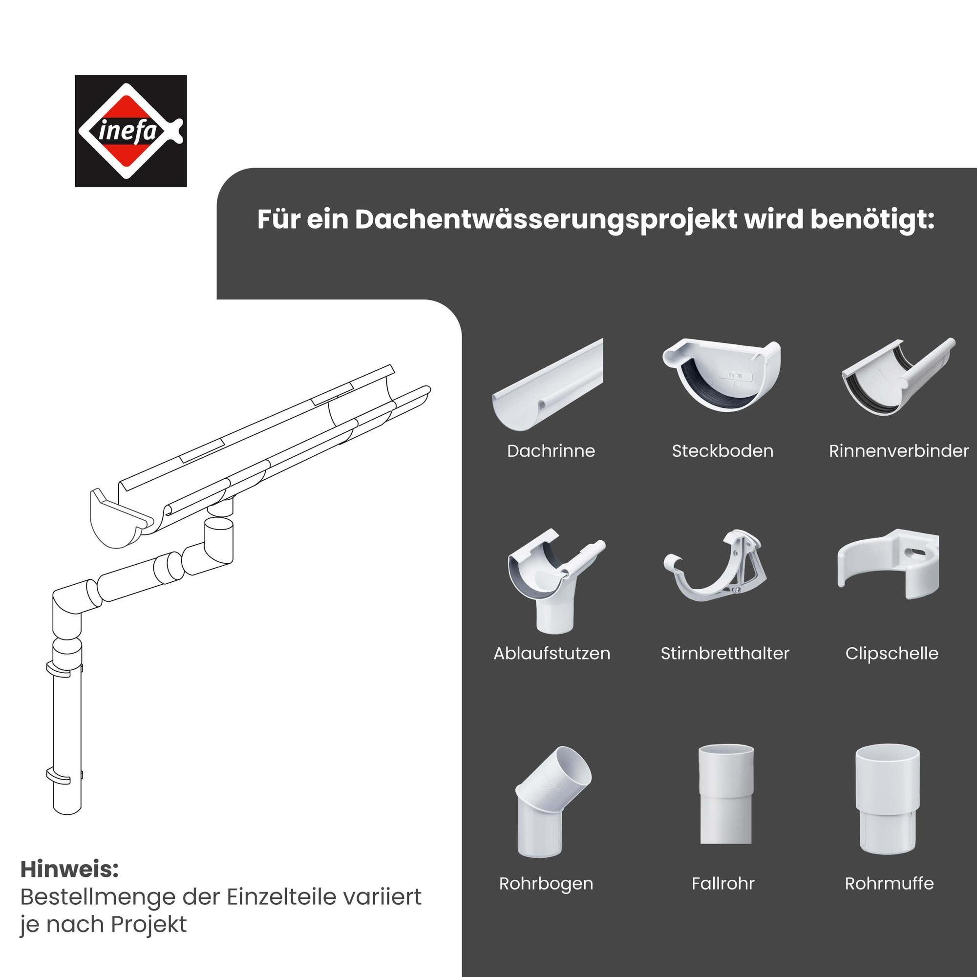 Anthrazit aus Stück), für Rohrschelle, INEFA kunststoffbeschichtet Fallrohrschelle (DN Dachrinne, 1 Stahl, 75.
