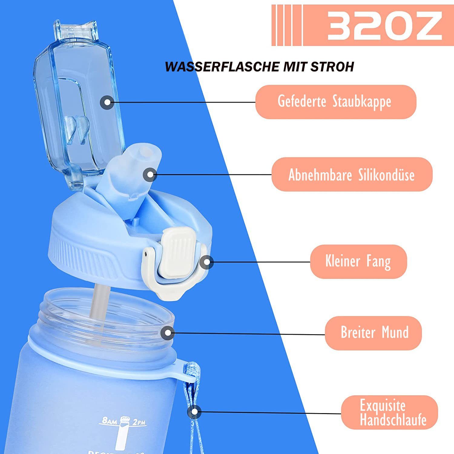 Blue Wasserflasche, Trinkflasche Zeitmarkierung mit Trinkflasche 1L Strohhalm und zggzerg