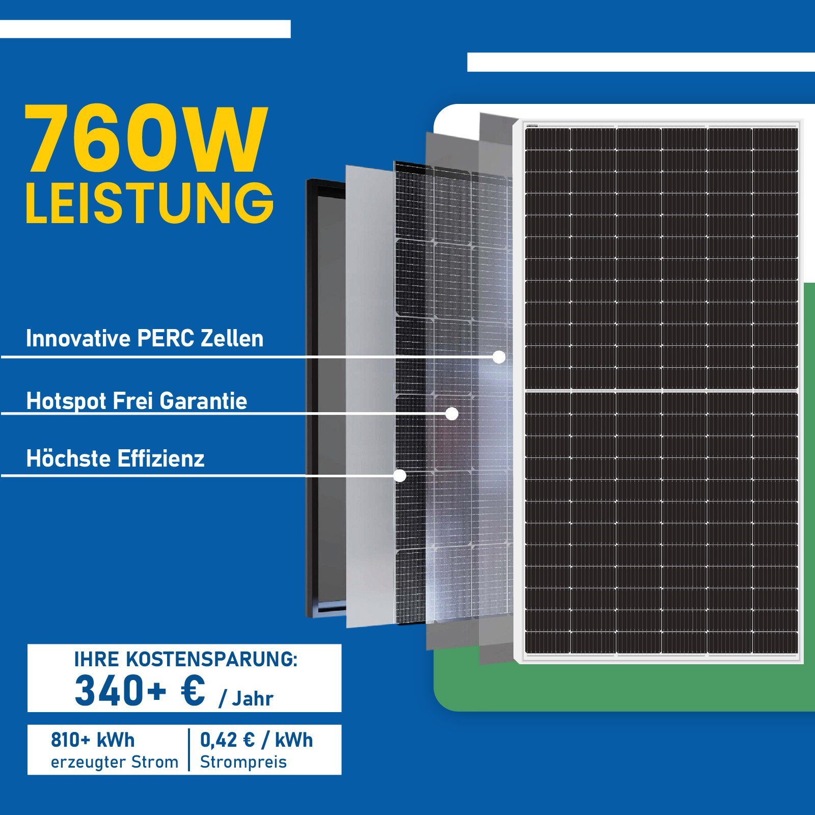 800W Solaranlage 380W NEP Balkonkraftwerk EPP.Solar und Solarmodule, 760W Silber Komplettset 10m Wechselrichter Schuckostecker WIFI mit