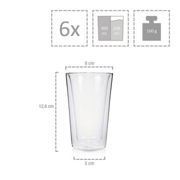 SÄNGER Latte-Macchiato-Glas »Latte Macchiato Gläserset doppelwandig«, Glas, 220 ml, spülmaschinengeeignet