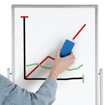 Pronomic Whiteboard Marker Whiteboard Zubehör Set, (Zubehör Set, 10-tlg., 3 Marker Stifte in Rot, Grün und Schwarz), Schwamm Radierer und Wischer, 6 Haft-Magnete