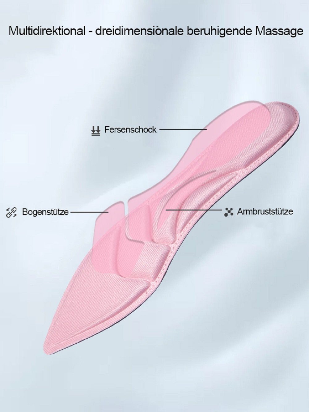 COOL-i ® Einlegesohlen, Einlegesohle für Damenschuhe (EU35-39)2 Paar