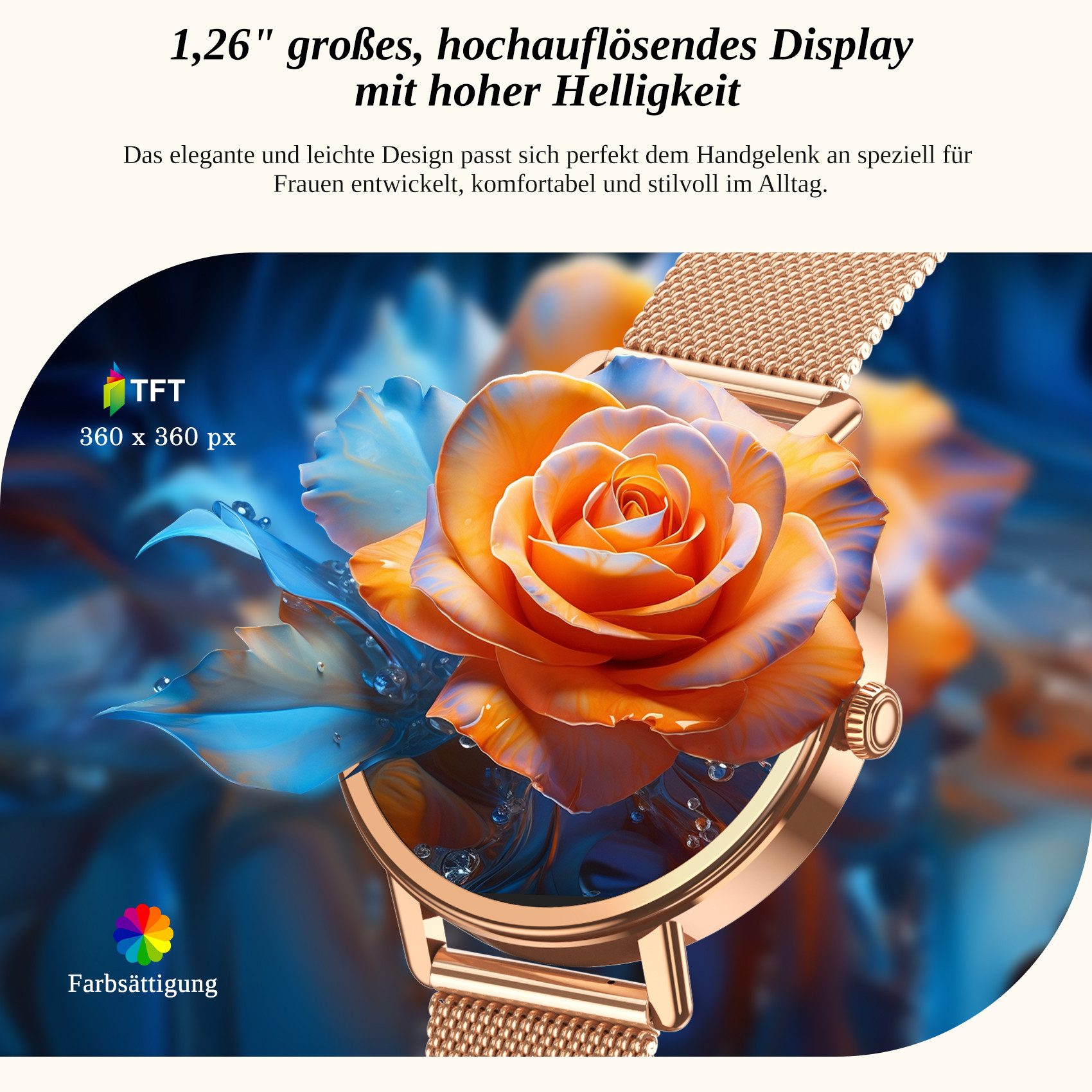 blackview Smartwatch X30 1,26″ für Damen mit Telefonfunktion undFitness-Tracking Smartwatch (4 cm/1.26 Zoll, iOS/Android) Set, mit Wechselband aus weichemSilikon und Ladekabel, 5 Tage Akkulaufzeit/2 Armbänder/HF&SpO₂& Blutdruck/100+ Sportmodi,IP68