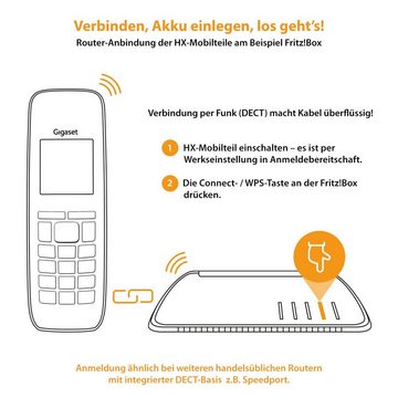 Gigaset Gigaset FAMILY Universal Mobilteil Schnurloses DECT-Telefon
