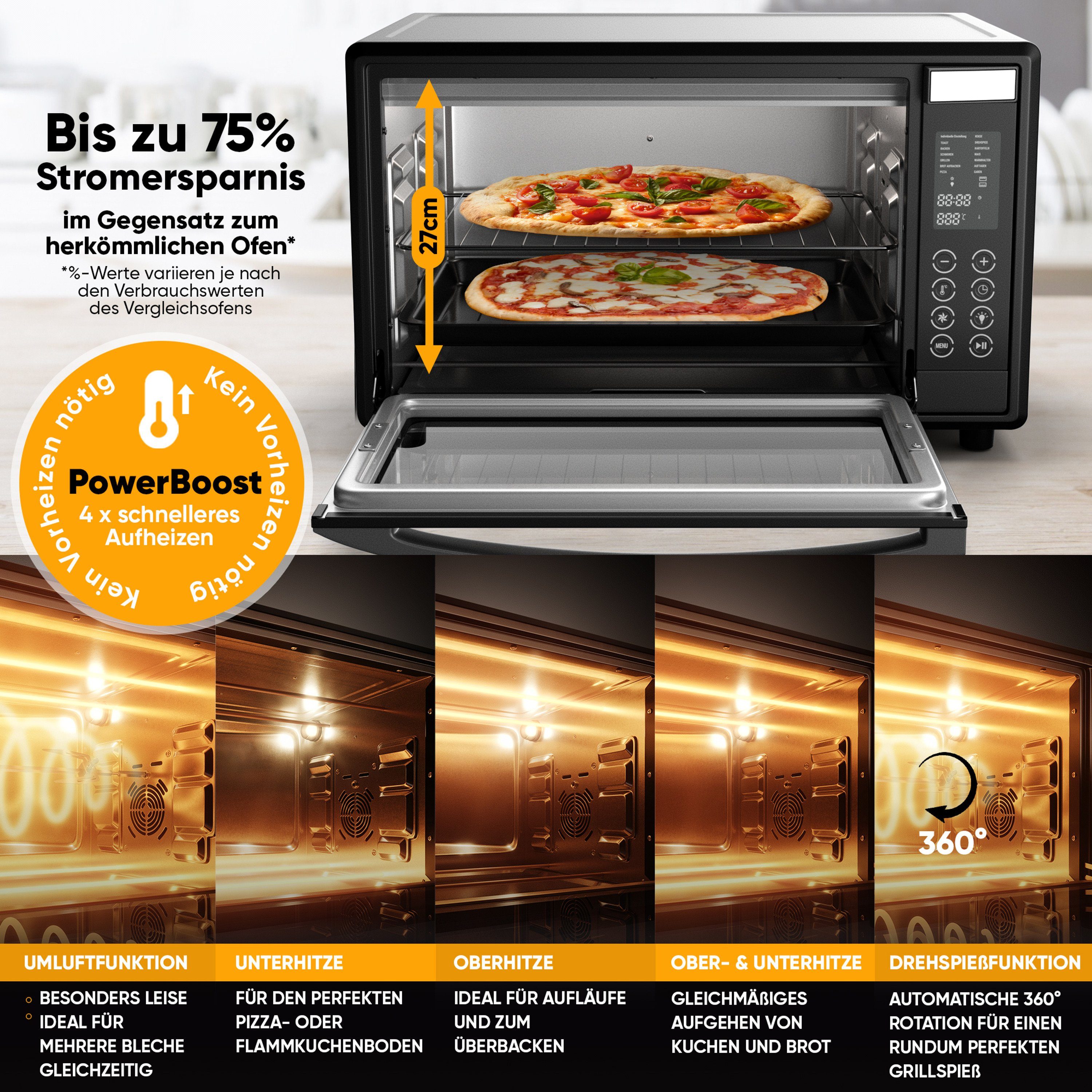 Stillstern Minibackofen MB35-LED 2G (35L) Deutsche Version, Ofenhandschuhe, Rezeptheft, Drehspieß, Timer, Innenbeleuchtung