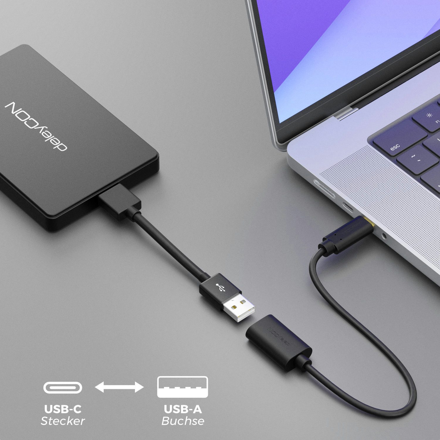 deleyCON deleyCON 2x USB-C auf USB-A OTG Adapter für iPhone 16/15, iPad, Smartphone-Adapter – Bild 4 von 5