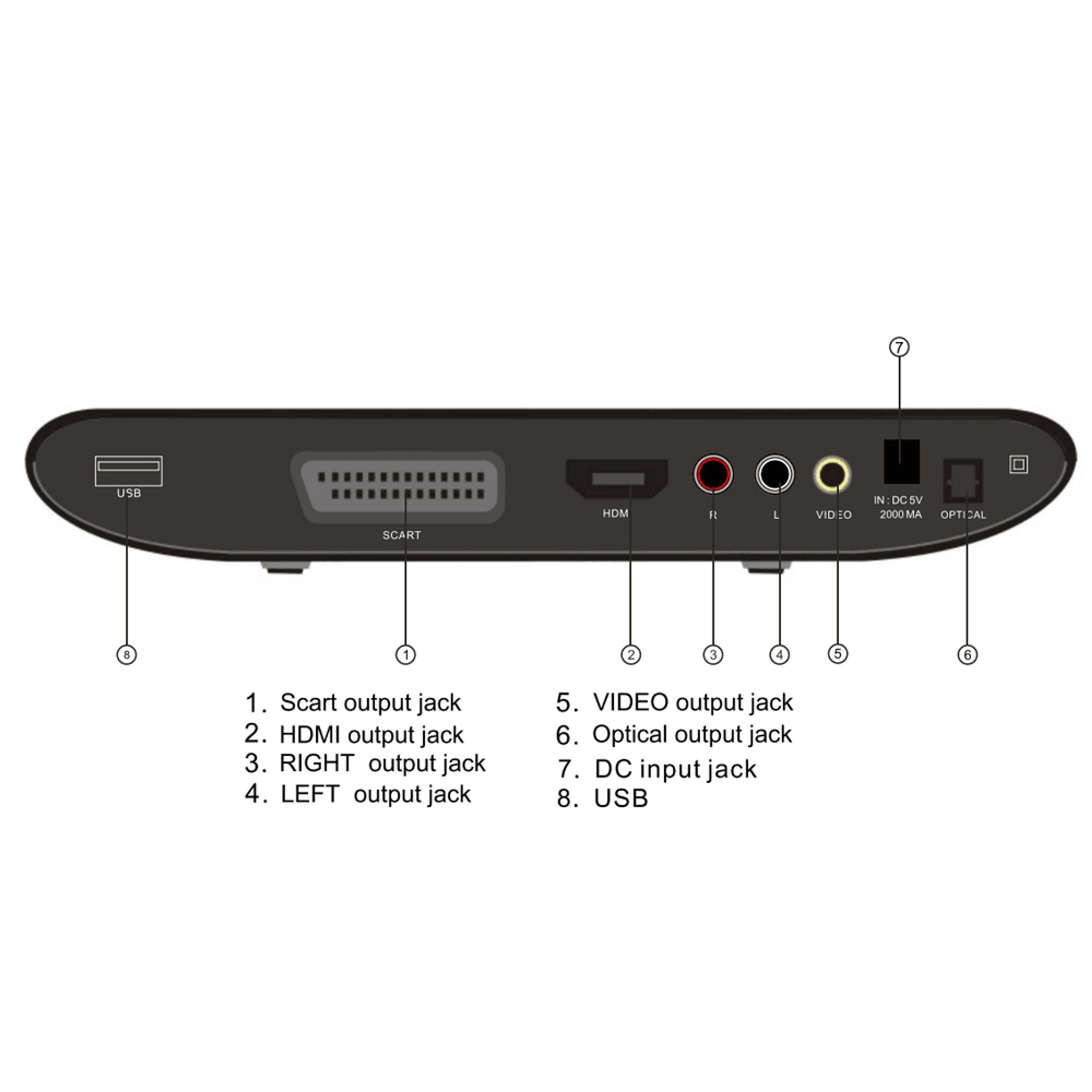 100 DWM DVD-Player Denver möglich) black (HDMI, wandmontage