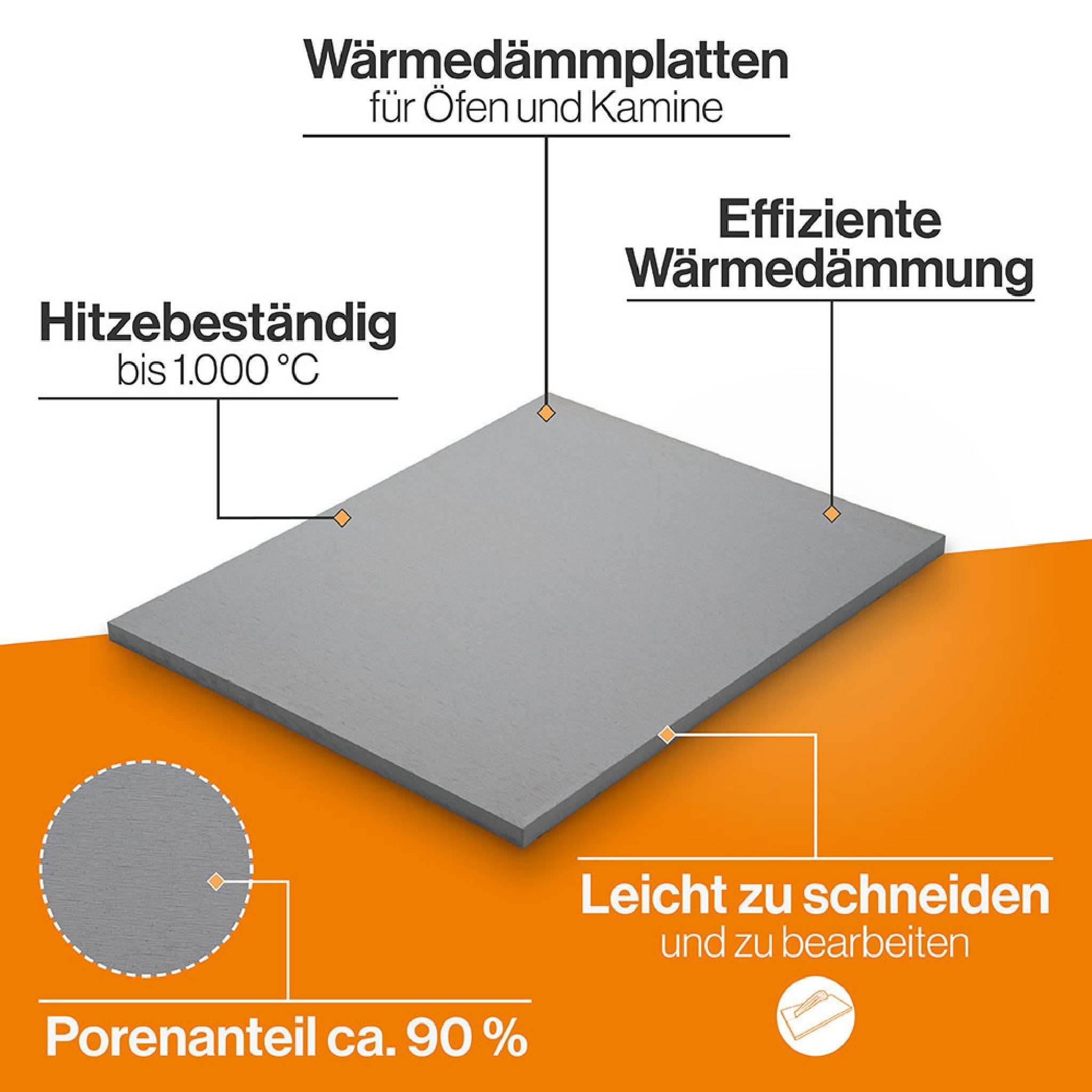 Feuerfest 123 GmbH Dämmplatte Kalzium-Silikat-Platte 1000x610x20mm