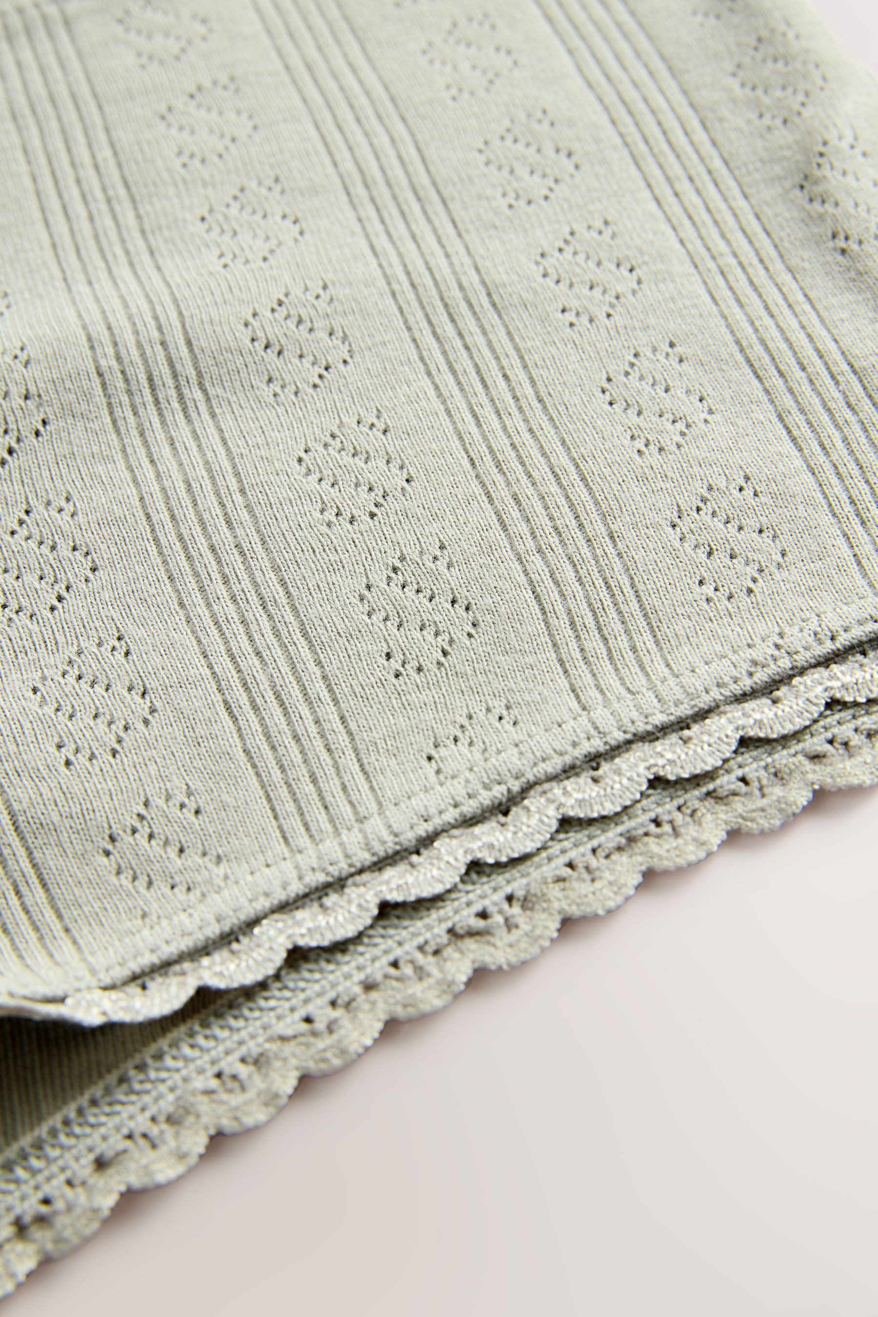 self Schlüpfer Shorts mit Lochspitze (1-St)