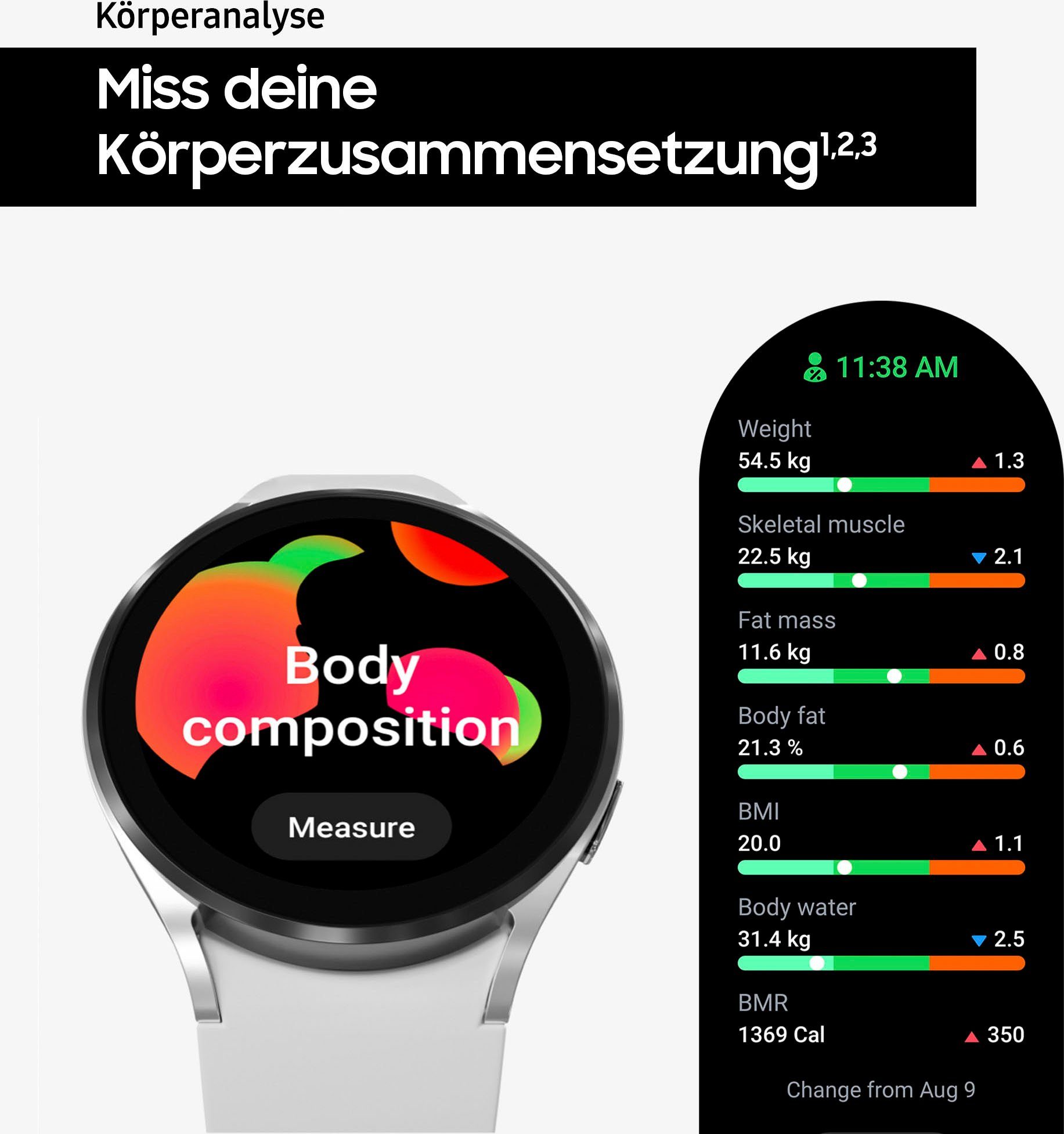 | Watch Zoll, (1,4 Galaxy Wear Smartwatch Gesundheitsfunktionen Fitness by Google), silber LTE 4 44mm Silber Fitness OS Uhr, Tracker, Samsung