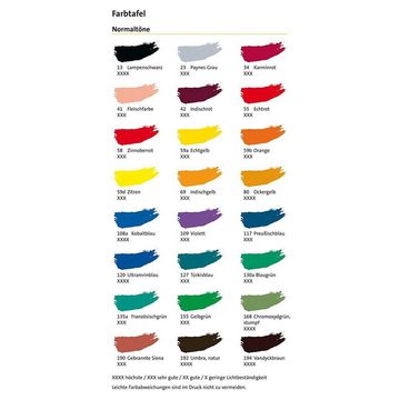 Pelikan Malpalette Aquarell-Malkasten, mit 12 Farben, für Schule und zu Hause