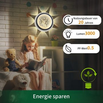 MULISOFT LED Dekolicht, LED fest integriert, Warmweiß 3000K, LED Wandlampe