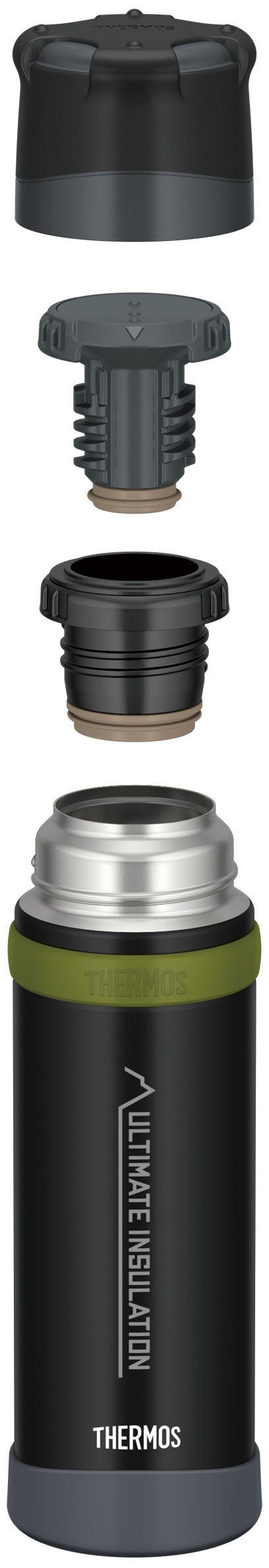 THERMOS Thermoflasche Mountain, Edelstahl