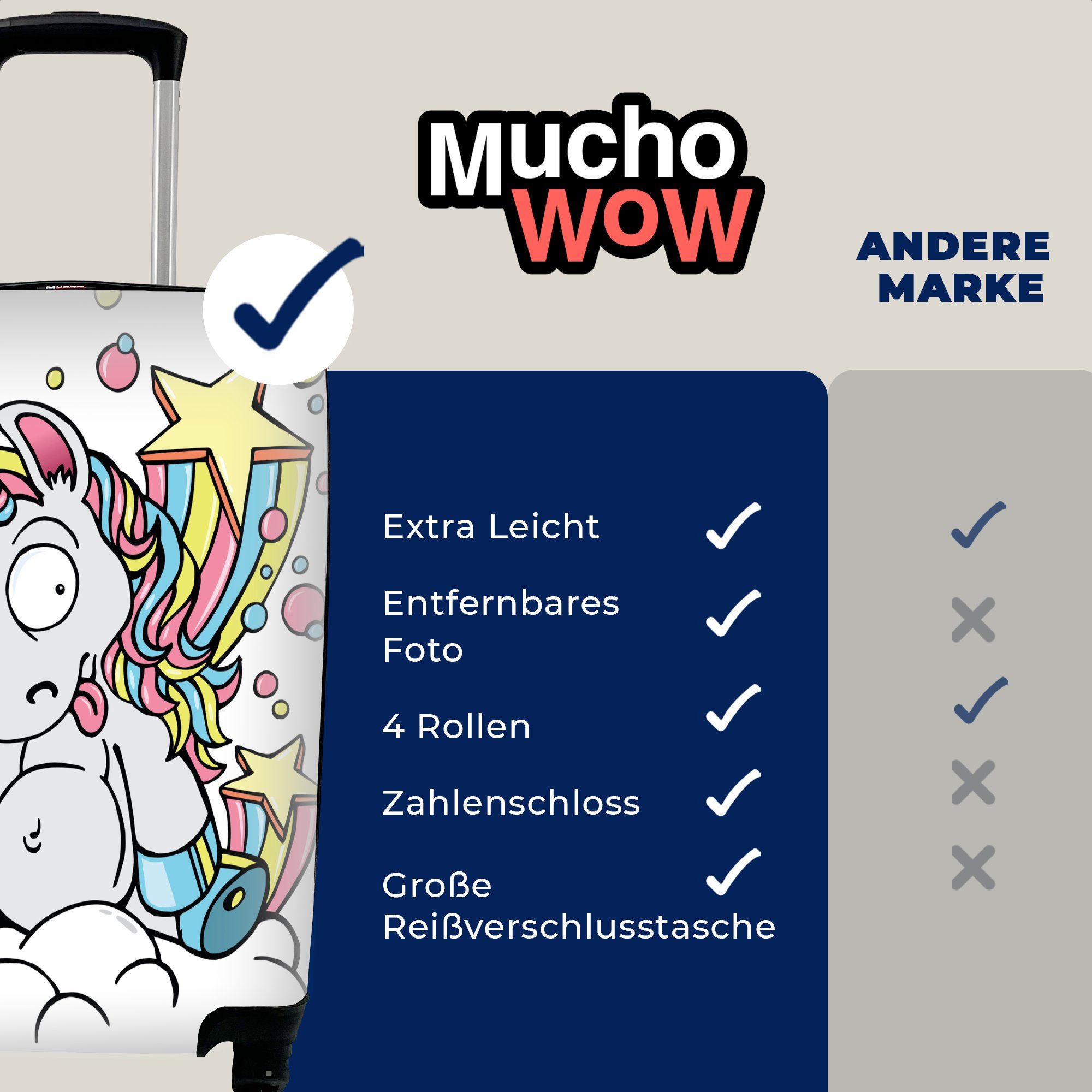 MuchoWow Handgepäckkoffer mit Handgepäck -, Eine Einhorns Wolke eines Ferien, für 4 rollen, Trolley, Mädchen auf einer - Reisetasche Illustration weißen Rollen, Reisekoffer