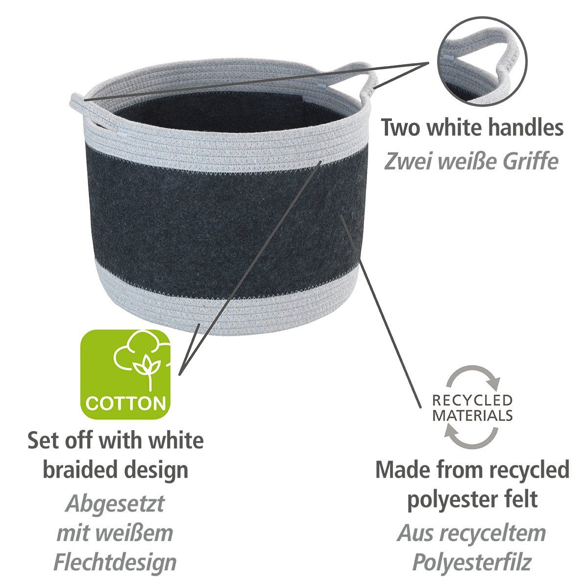recyceltem Polyesterfilz St), Aufbewahrungskorb WENKO Bea (1 Korb aus