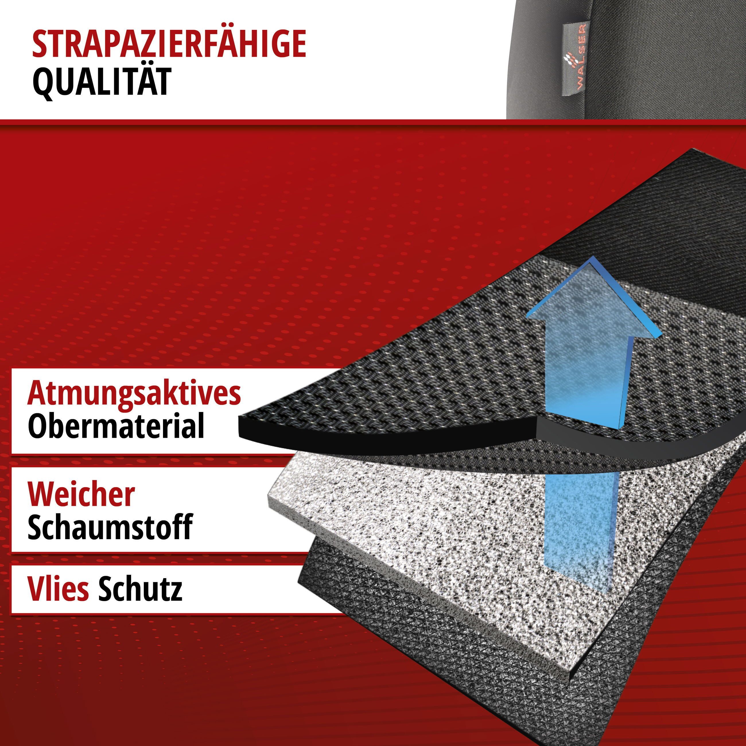 WALSER Autositzbezug Autositzbezug Esprit, 2 Vordersitzbezüge 2tlg, 2 Kopfstützenbezüge, 6-tlg.