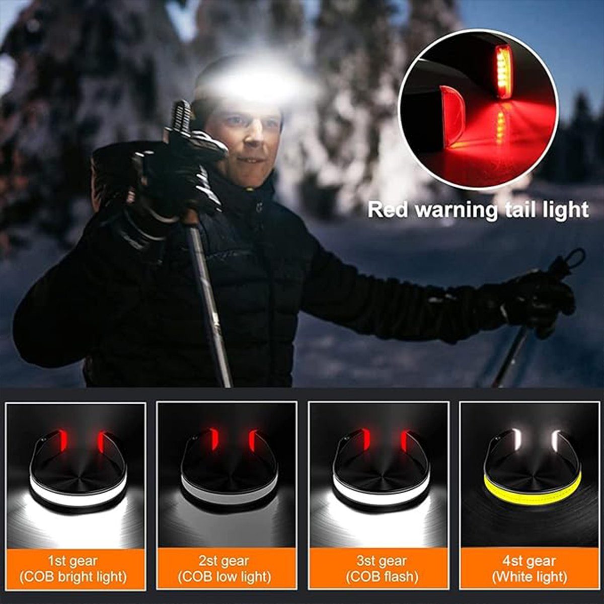 autolock LED Grau Laufen LED Wasserdichtes Stirnlampe Camping Superhell, Stirnlampe für Stirnlampe Joggen 4 LED mit Angeln Modi USB Kopflampe Lesen