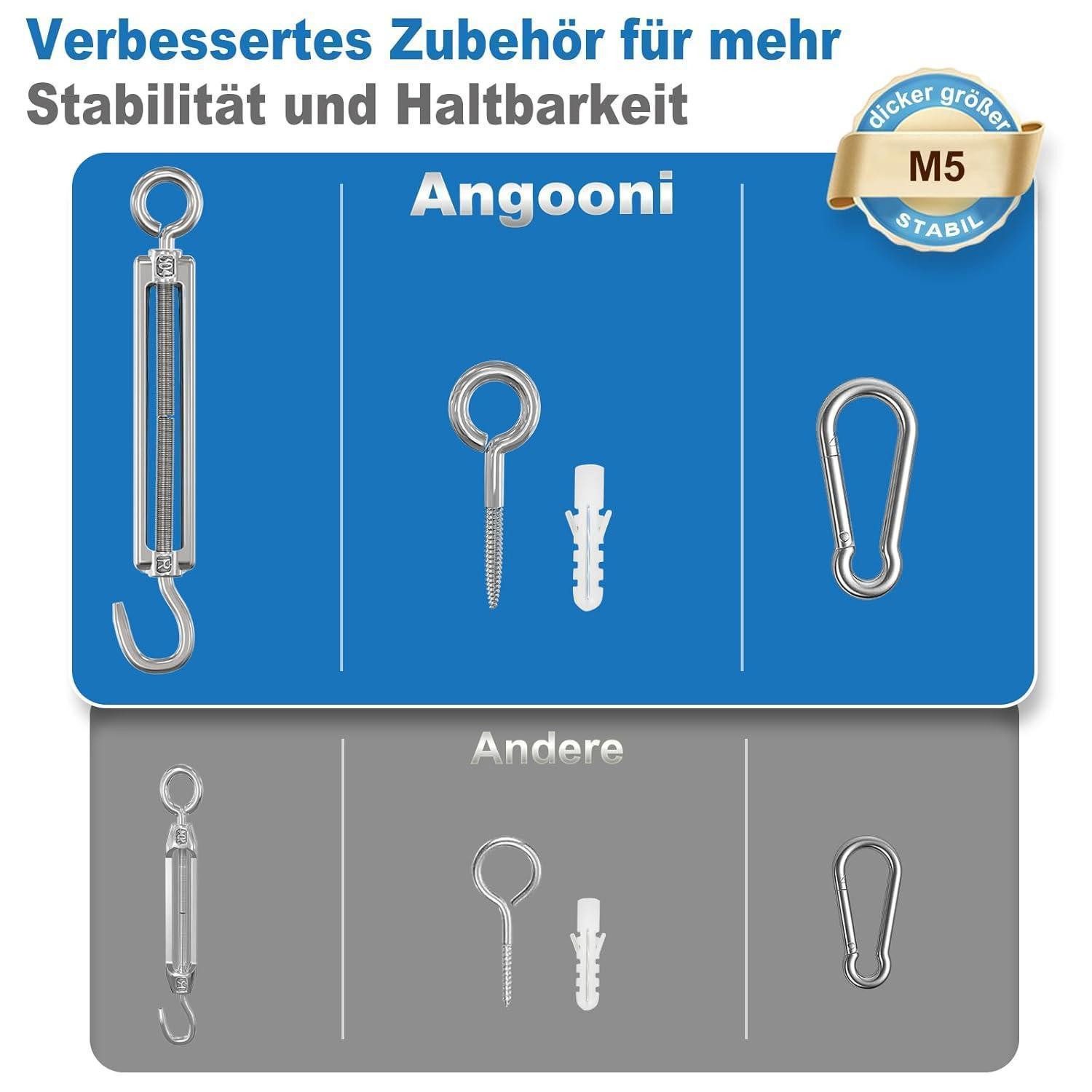 LuxusKollektion Quetschhülse Wohnmobil Zubehör Kabelschloss Stahlseil 30m 3mm Drahtseil Seilspanner