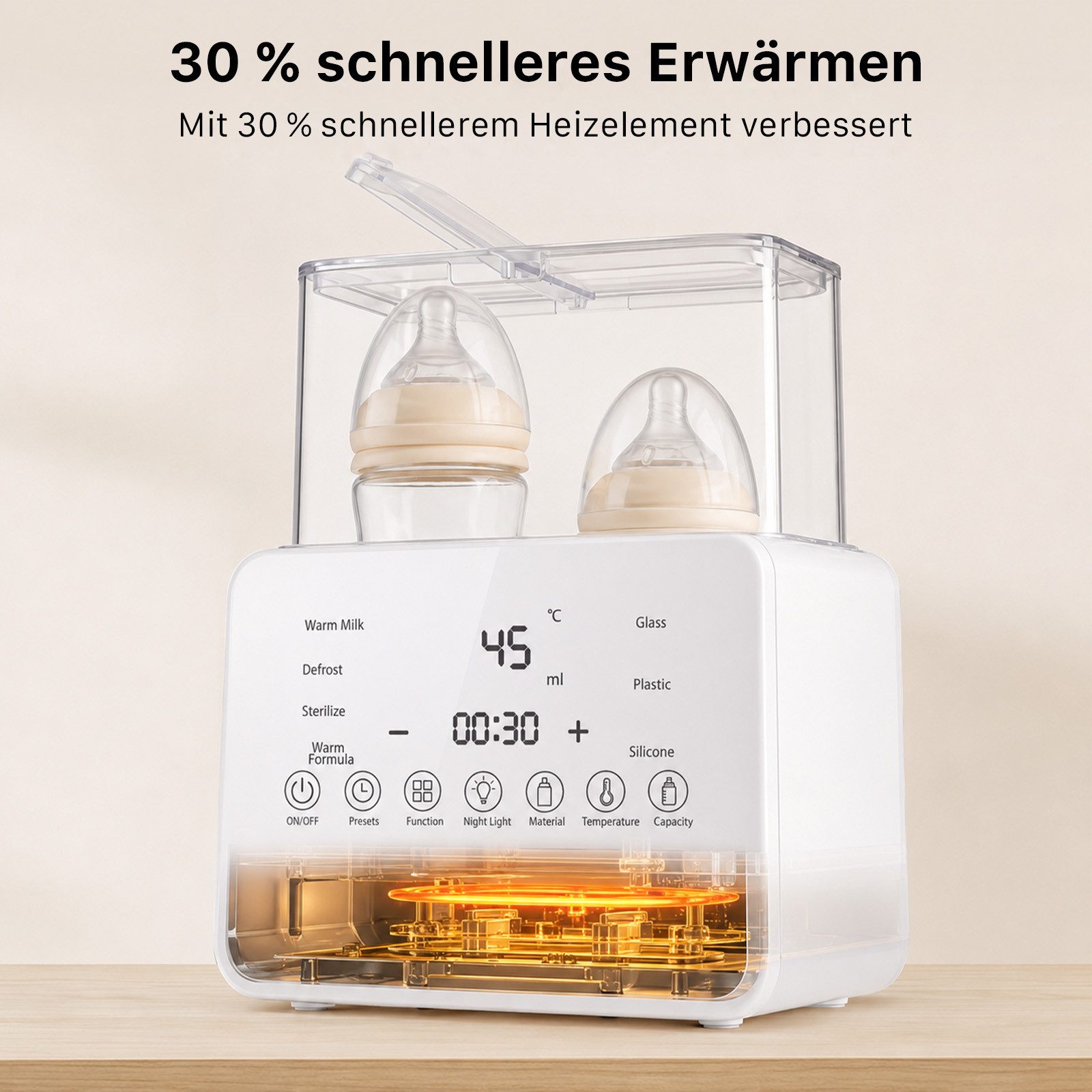 SWGOTA Babyflaschenwärmer 2026 Neuer 12-in-1 Babyflaschenwärmer Sterilisator 2 Flaschen BPA-frei, Für 30–300 ml,PTC-Schnellheizung,48H Warmhalten,Nachtlicht,1–24H Timer
