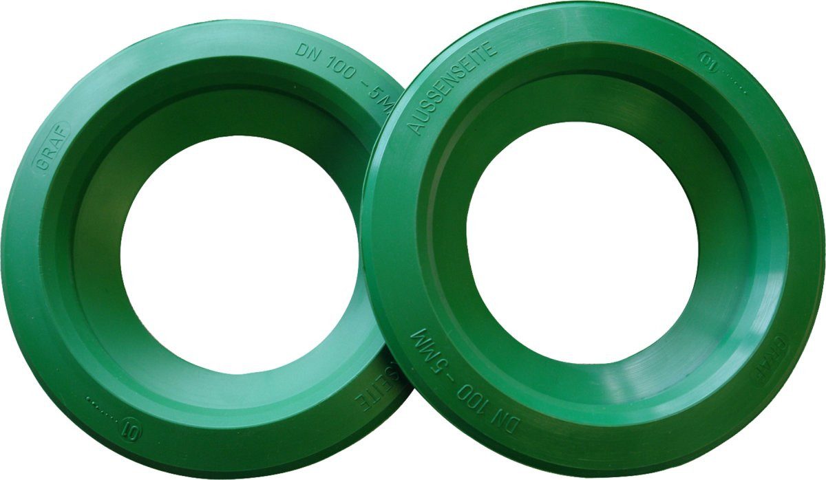 Regentonne Erweiterungsset DN 110