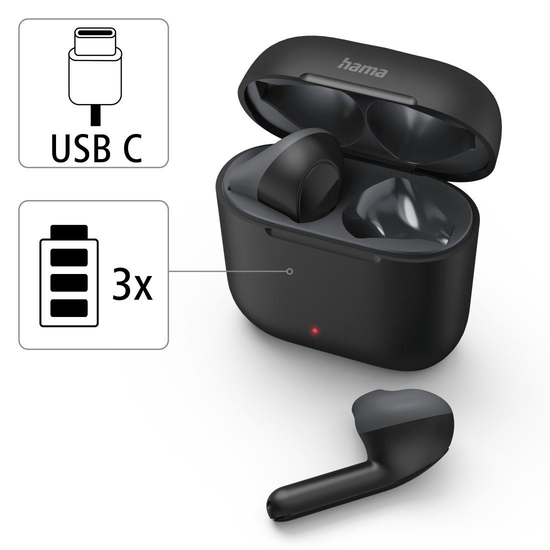 Hama Bluetooth® integriertes Earbuds, Siri A2DP Assistant, Siri, Google Bluetooth-Kopfhörer (Freisprechfunktion, Wireless, Mikrofon) Sprachsteuerung, Assistant, Bluetooth, True AVRCP Apple Autopairing, SPP, HSP, schwarz PBAP, Kopfhörer HFP, Google Bluetooth, Berührungssteuerung