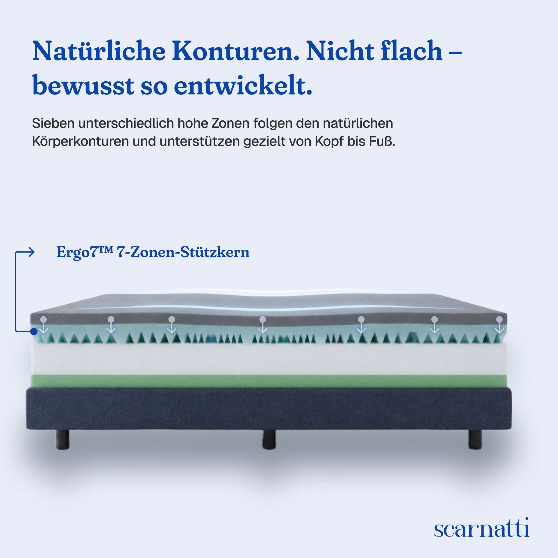 Gelschaummatratze Excellence 7 Zonen Matratze, 2 Liegeseiten, 90x200, 140x200 cm & mehr, scarnatti, 27 cm hoch, (Rollmatratze, 80x200 cm, H3/H4, Memory Foam), C – Bild 3 von 5