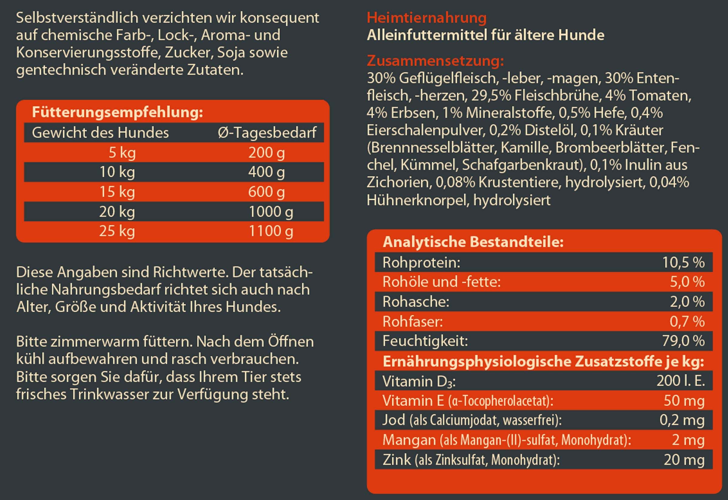 Dehner Wild Nature Hochmoor Senior, Geflügel & Ente Ente, Nassfutter für: Hunde, Nassfutter für ältere Hunde, glutenfrei